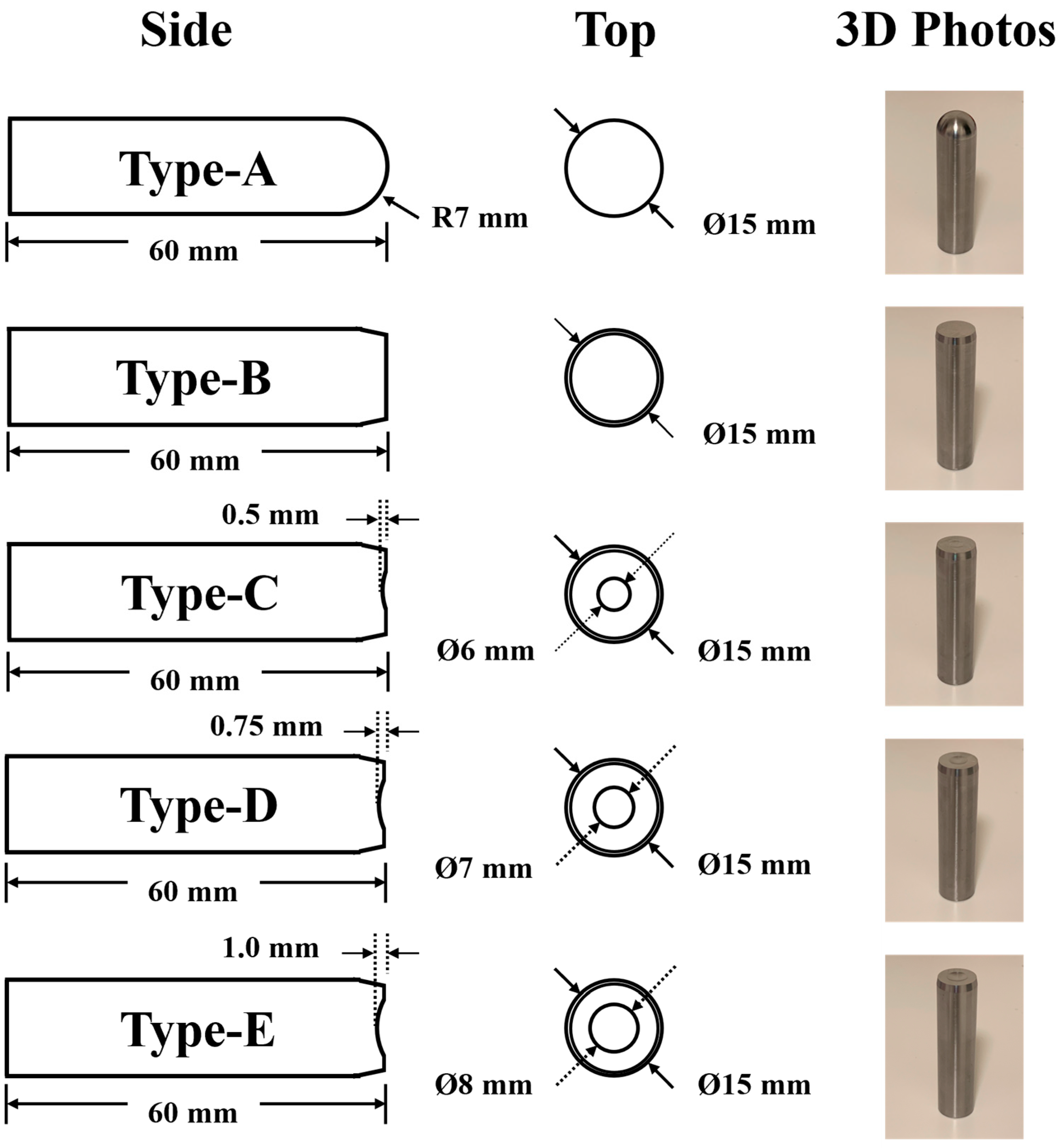 Micromachines 17 00010 g001