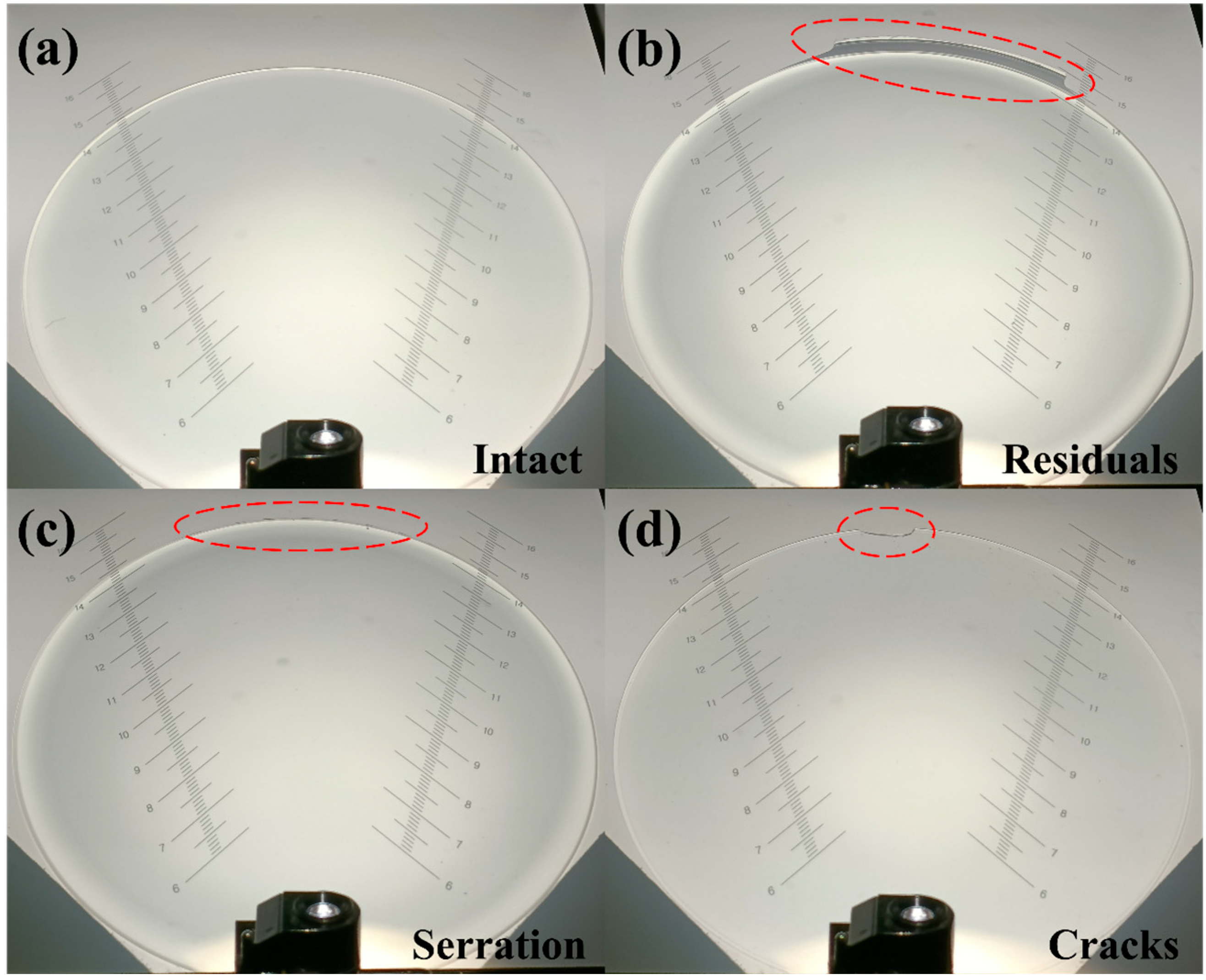 Micromachines 17 00010 g003