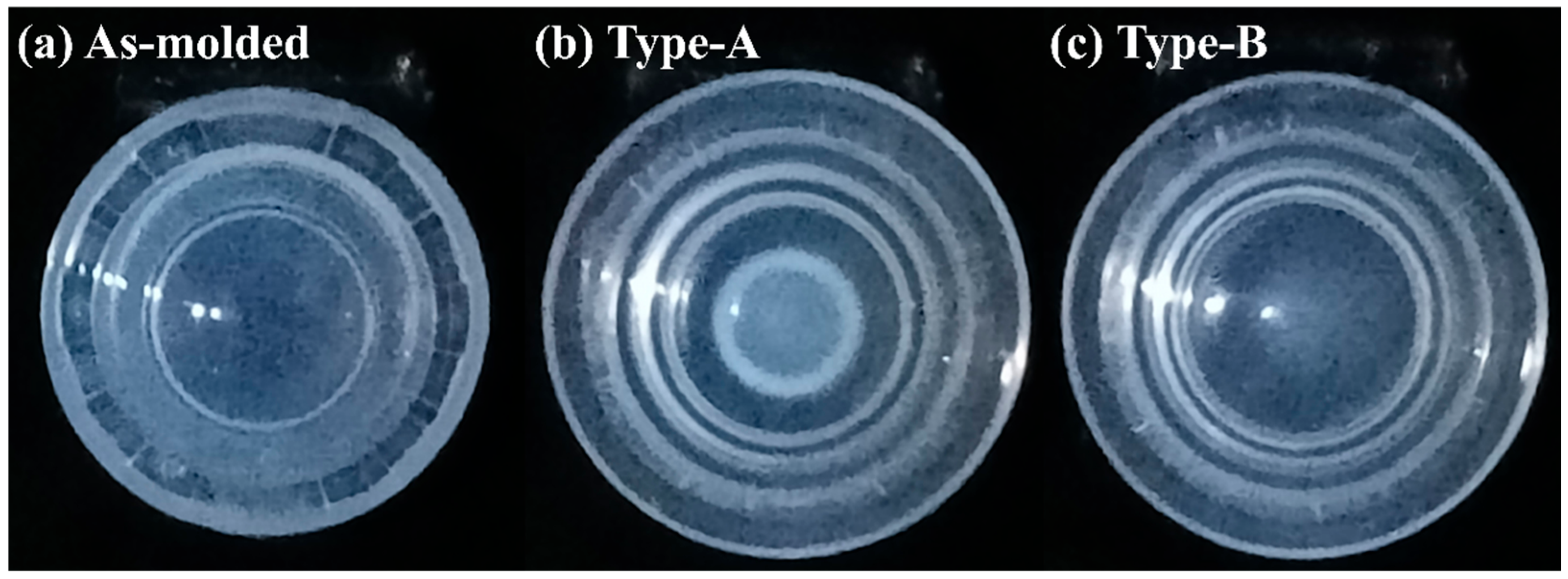Micromachines 17 00010 g004