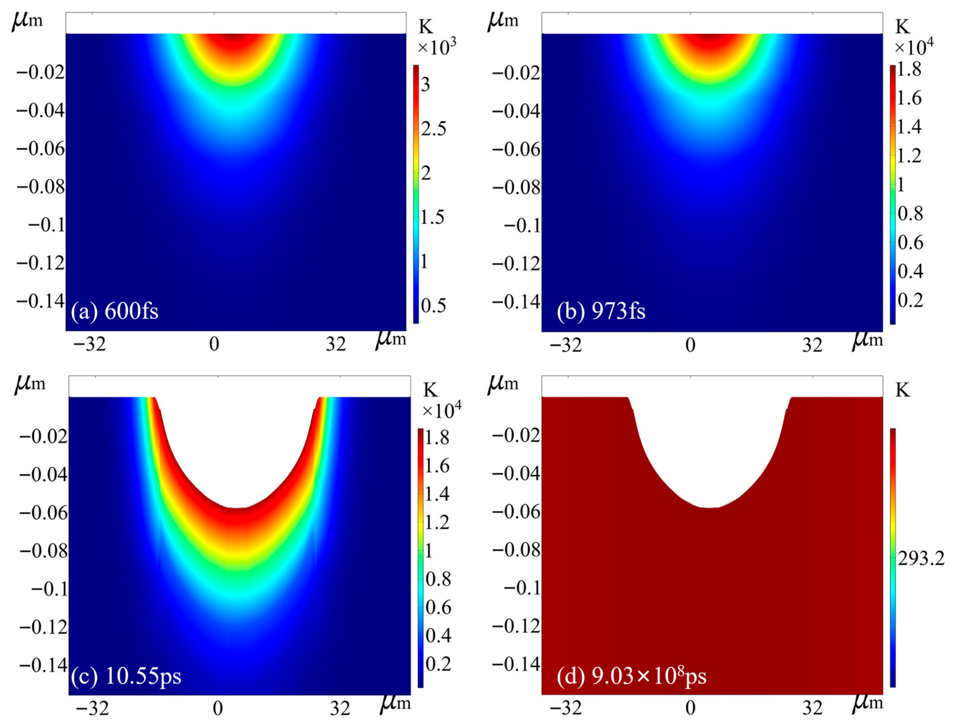 Micromachines 17 00011 g008