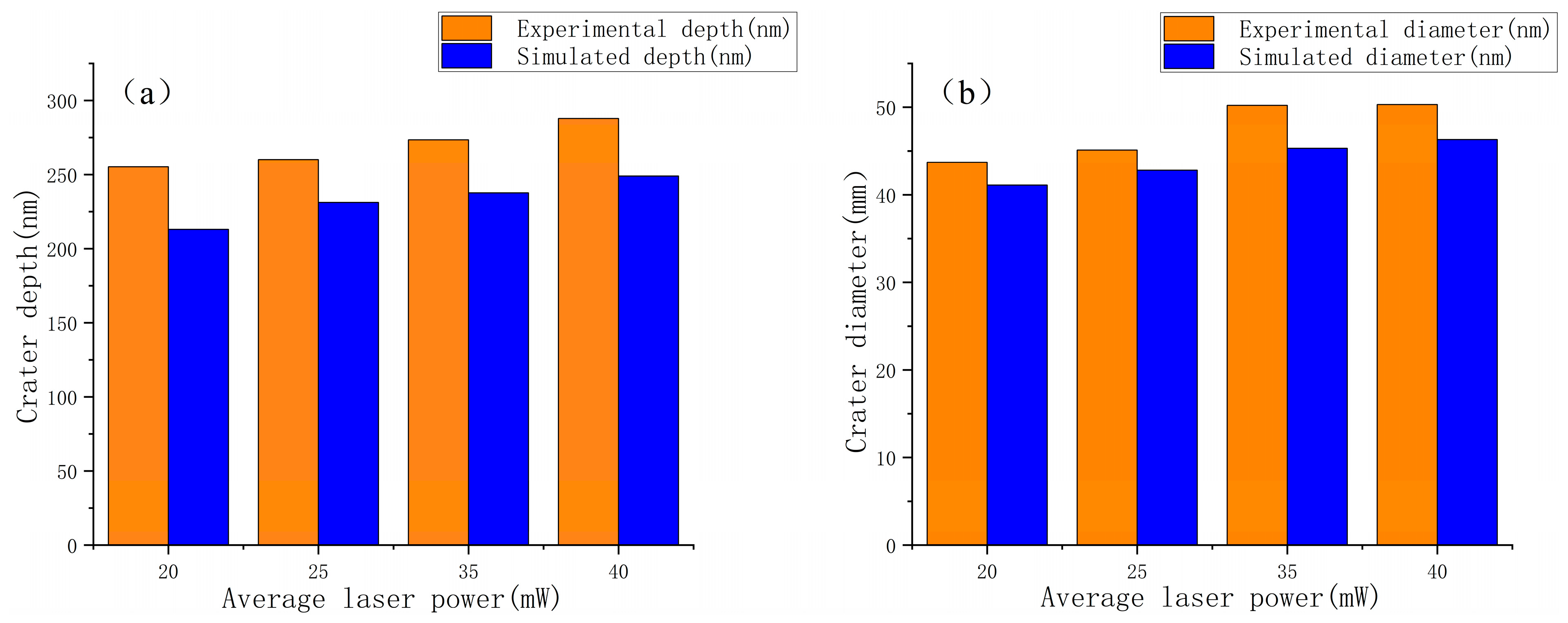 Micromachines 17 00011 g009