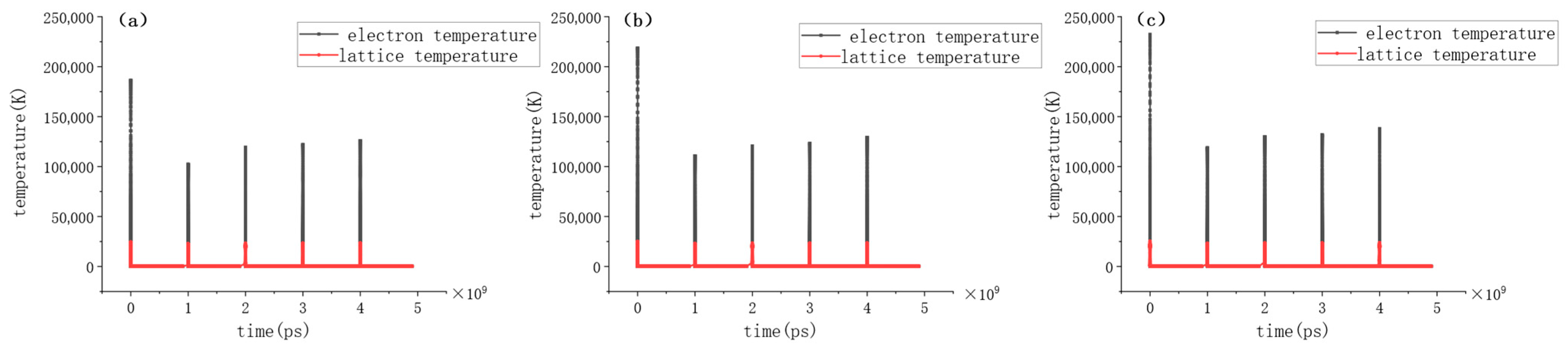 Micromachines 17 00011 g012