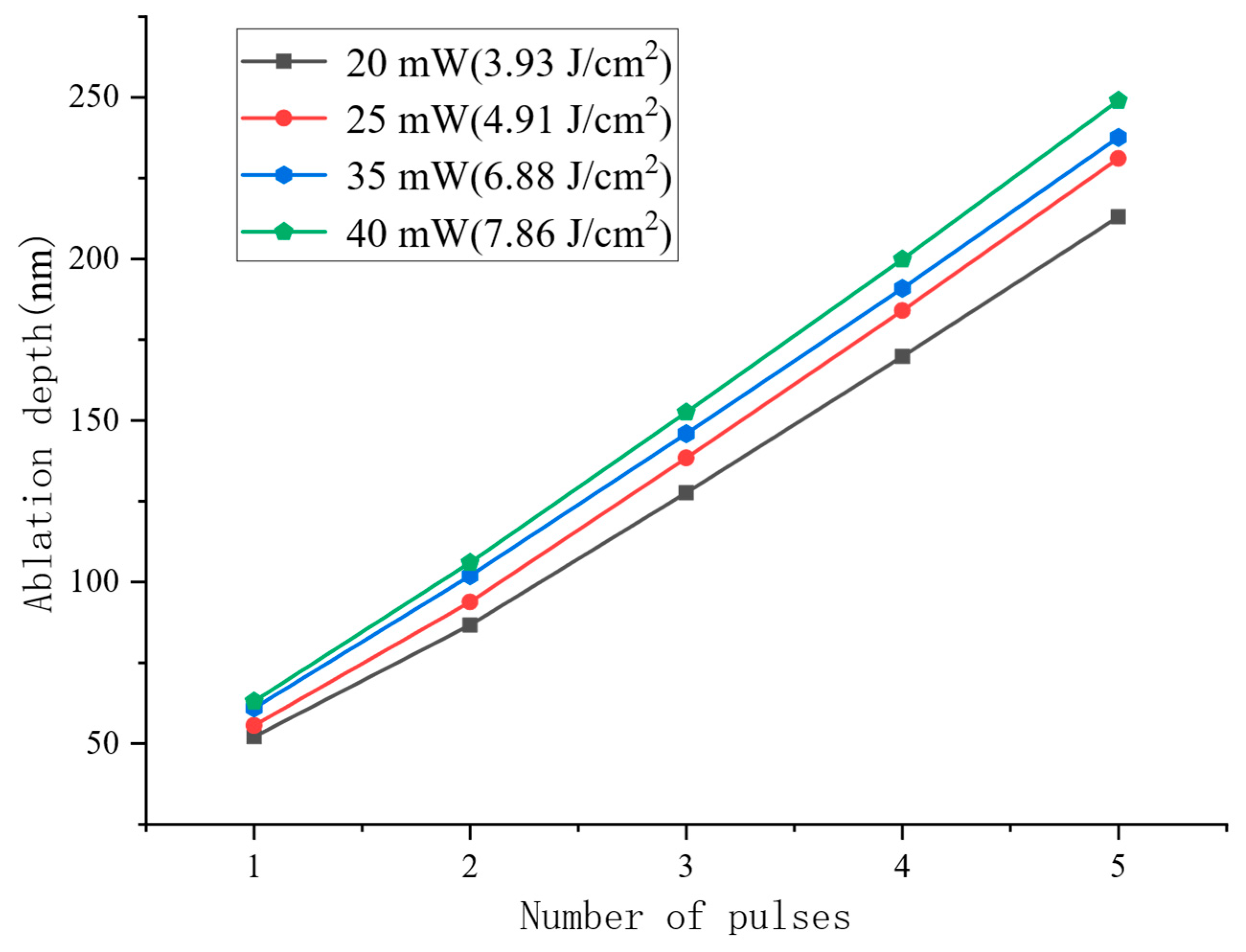 Micromachines 17 00011 g014