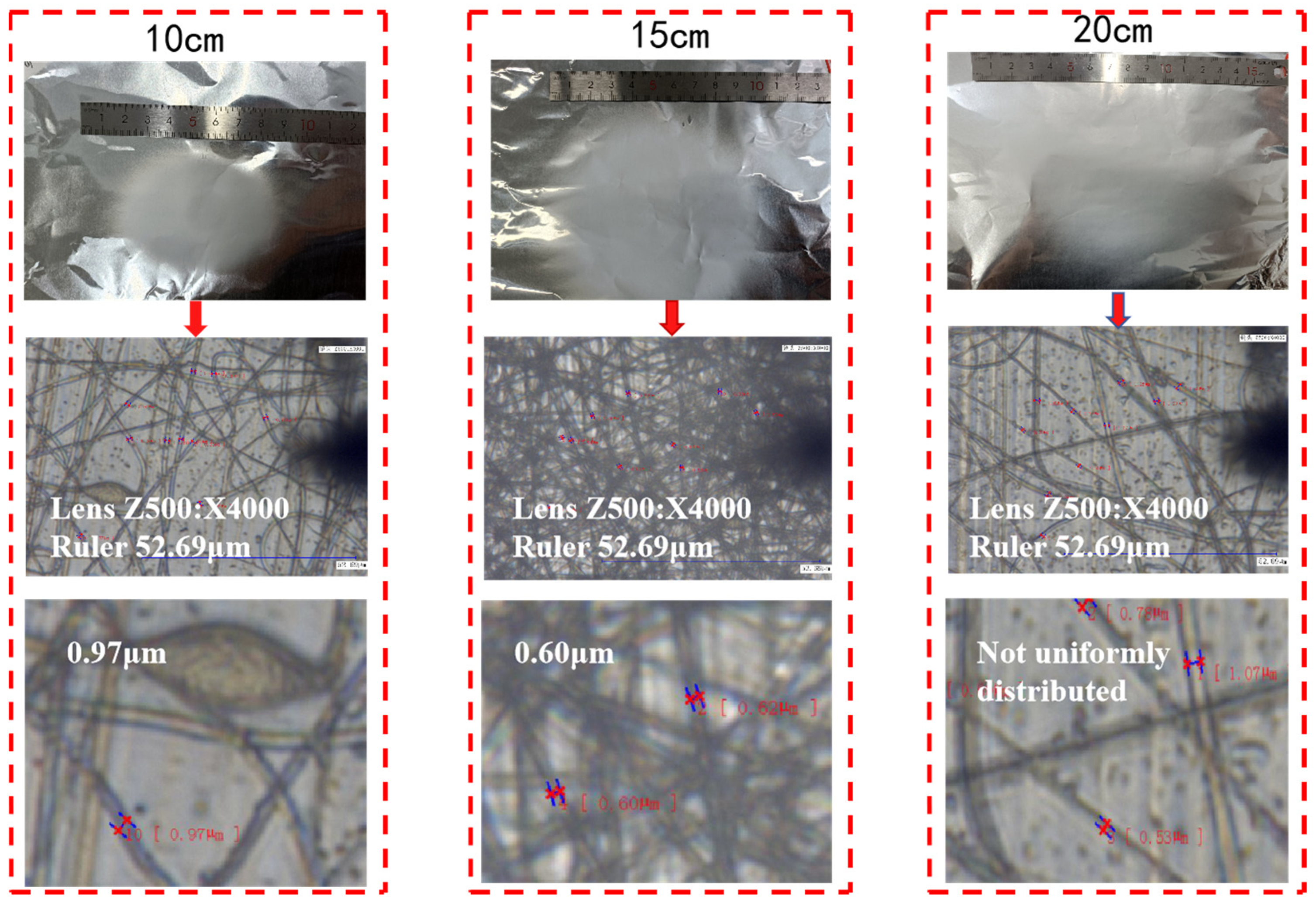 Micromachines 17 00012 g002