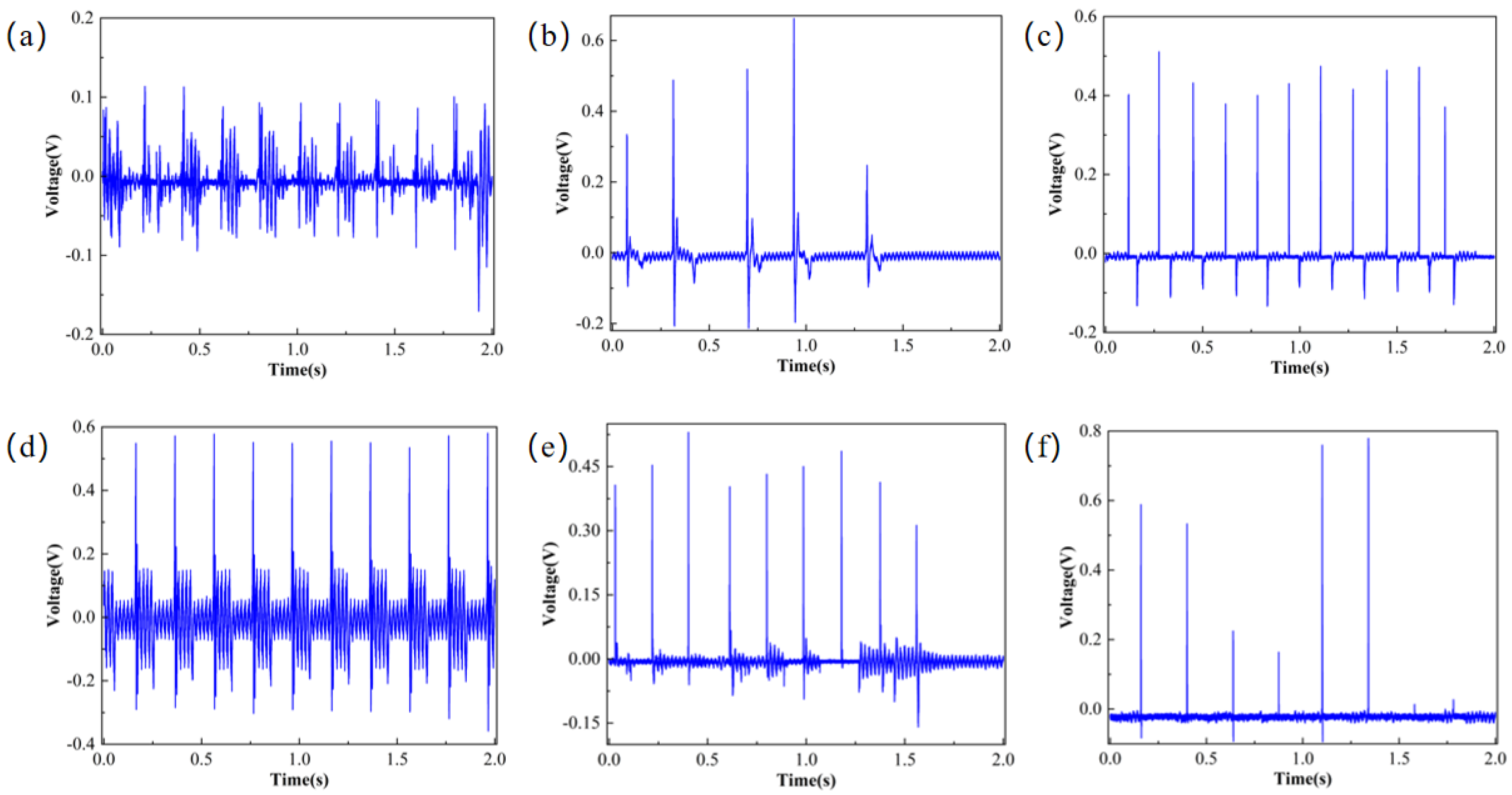 Micromachines 17 00012 g004