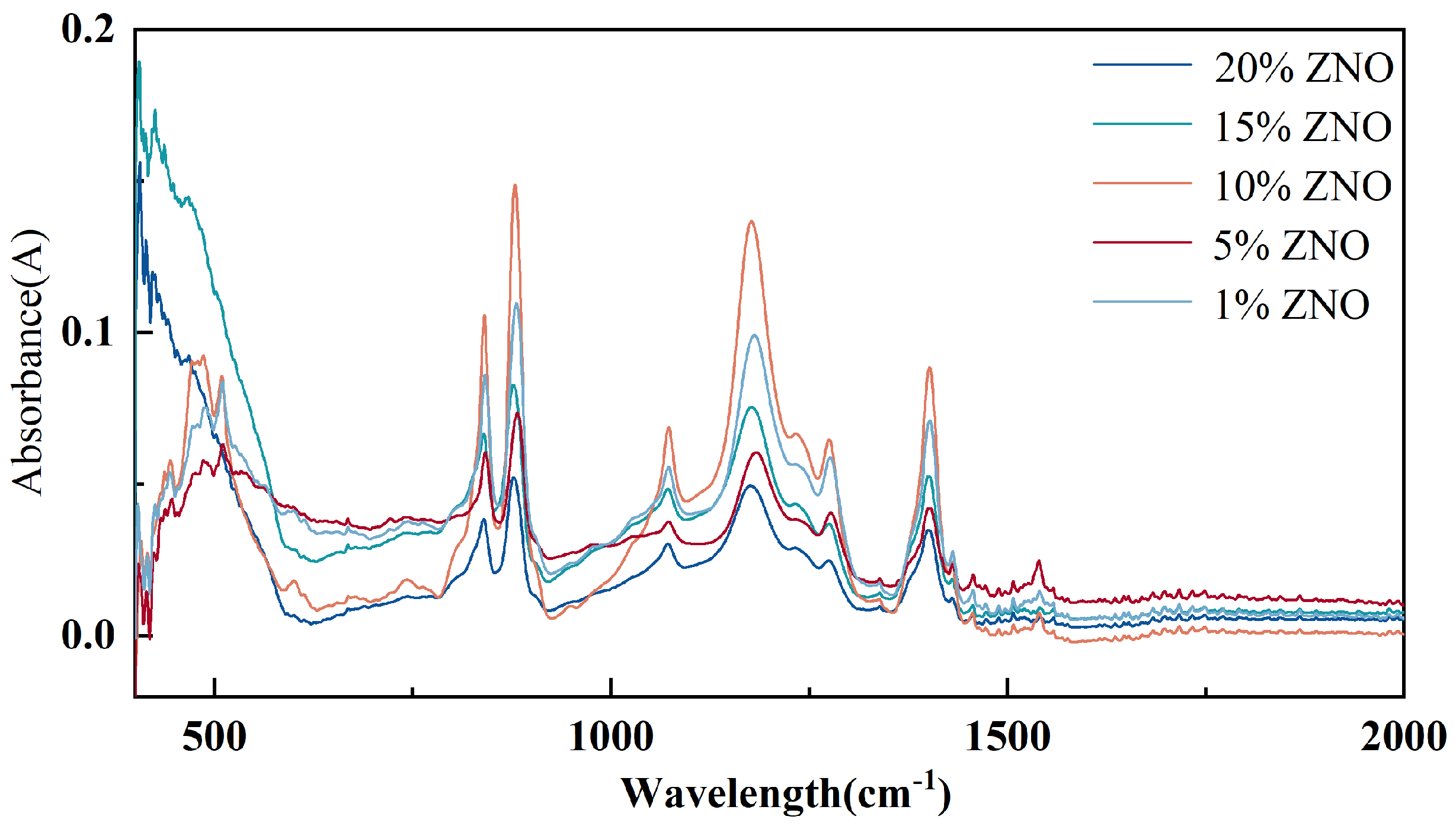 Micromachines 17 00012 g007