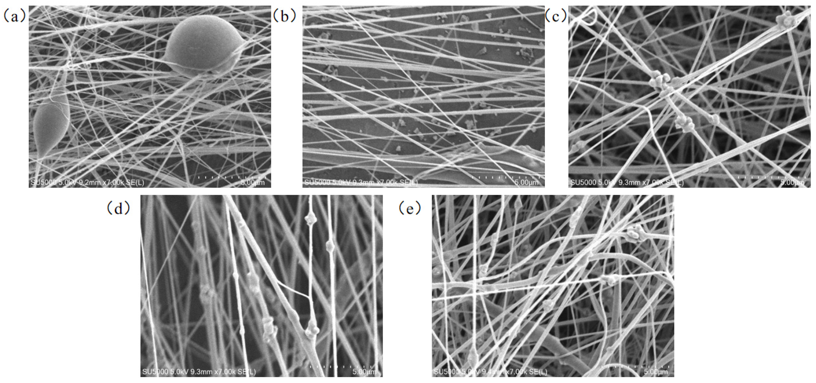 Micromachines 17 00012 g008