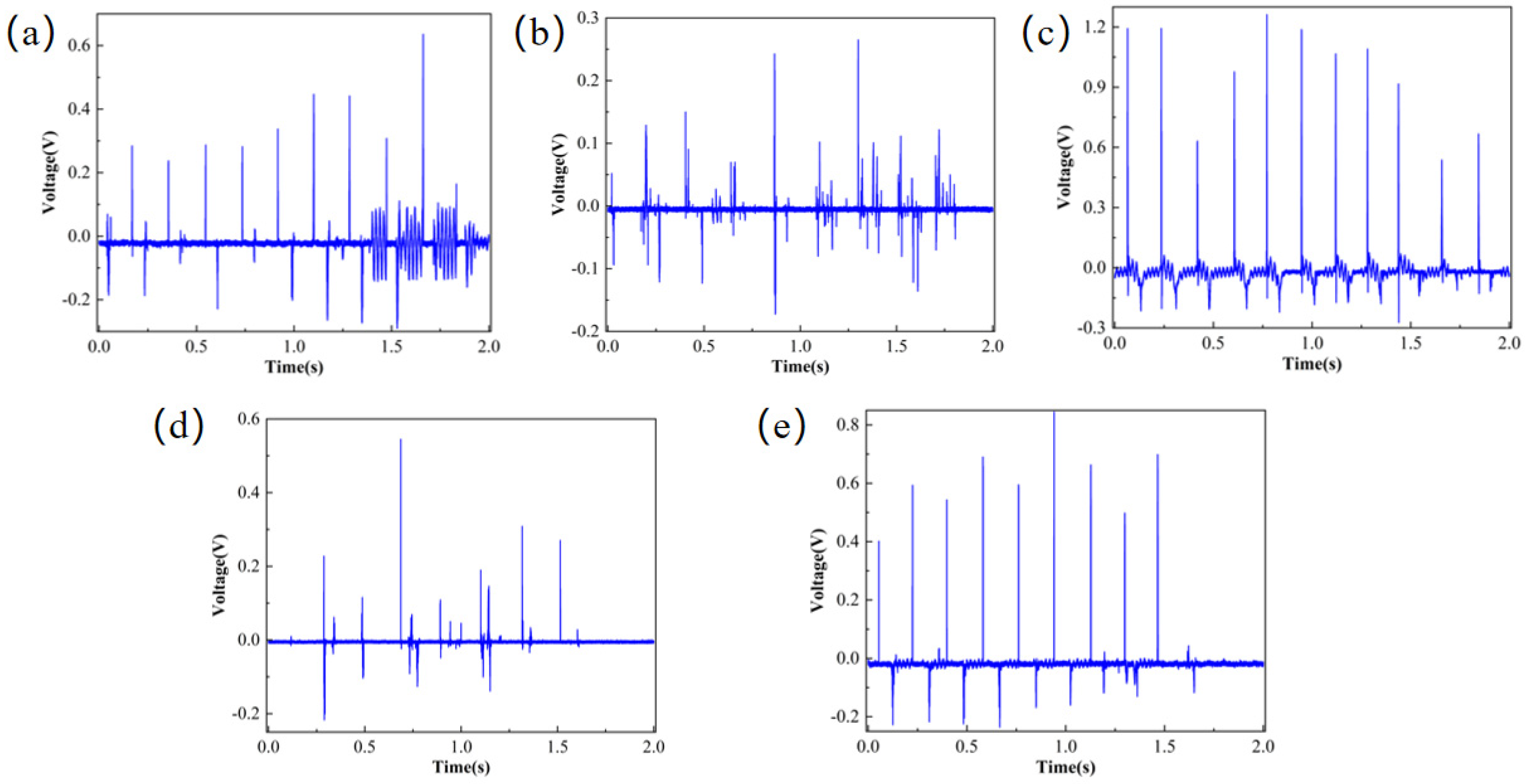 Micromachines 17 00012 g009
