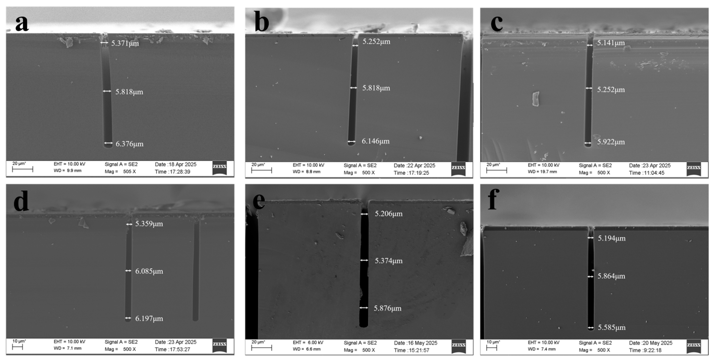 Micromachines 17 00013 g004