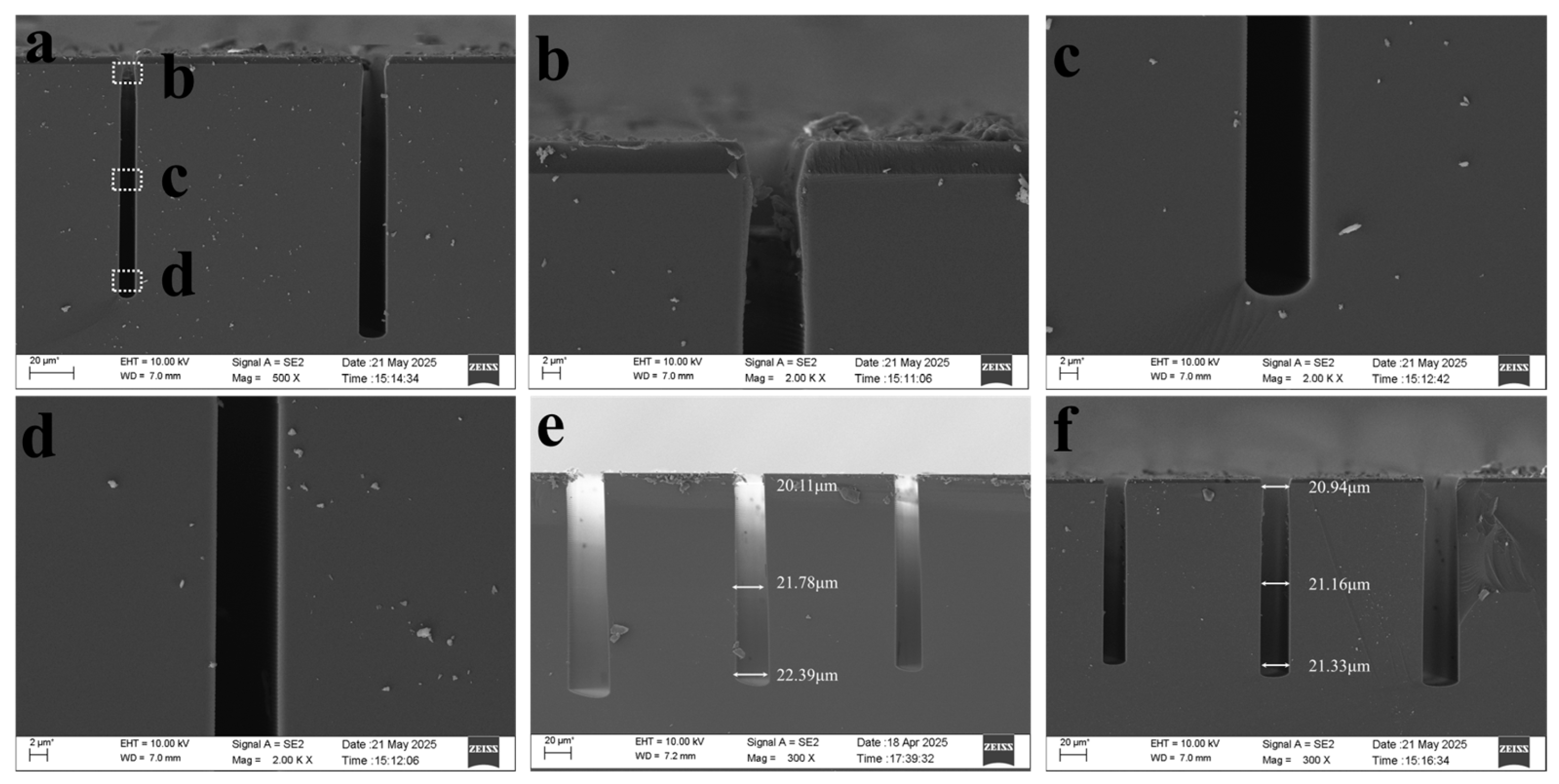 Micromachines 17 00013 g006