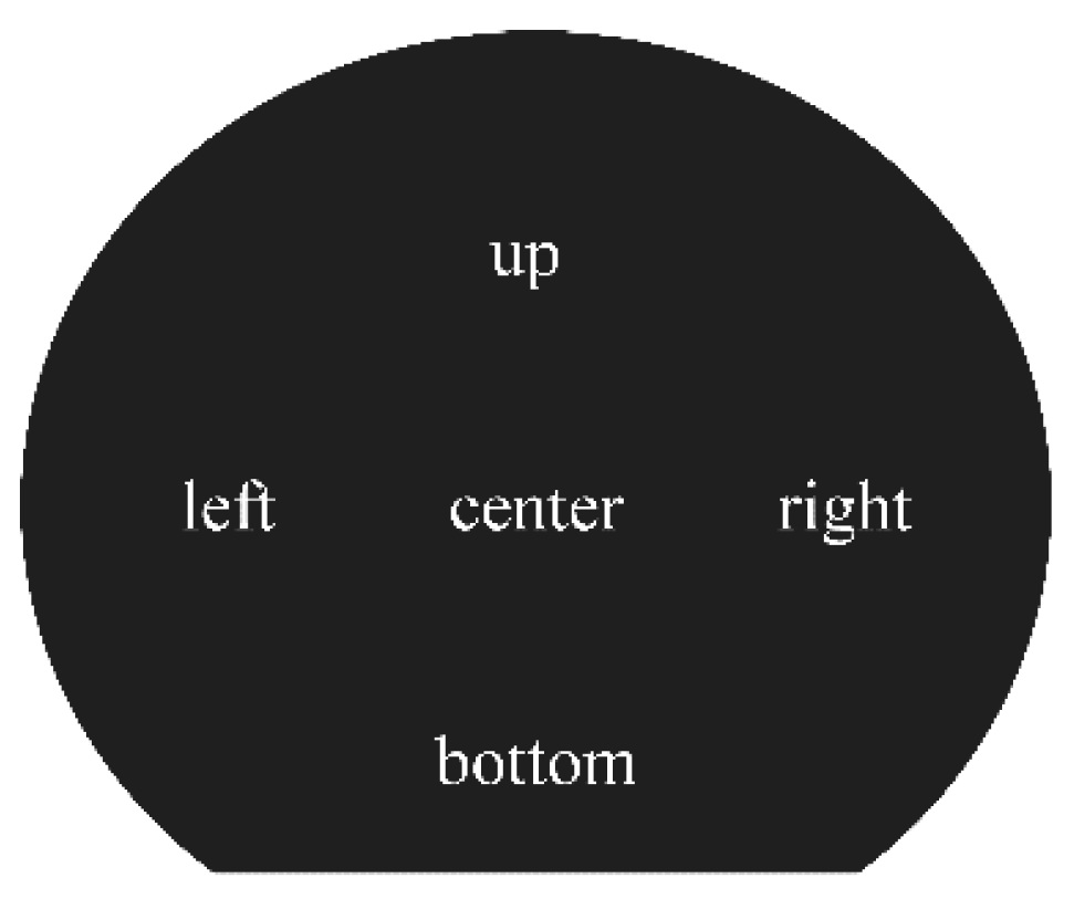 Micromachines 17 00013 g008