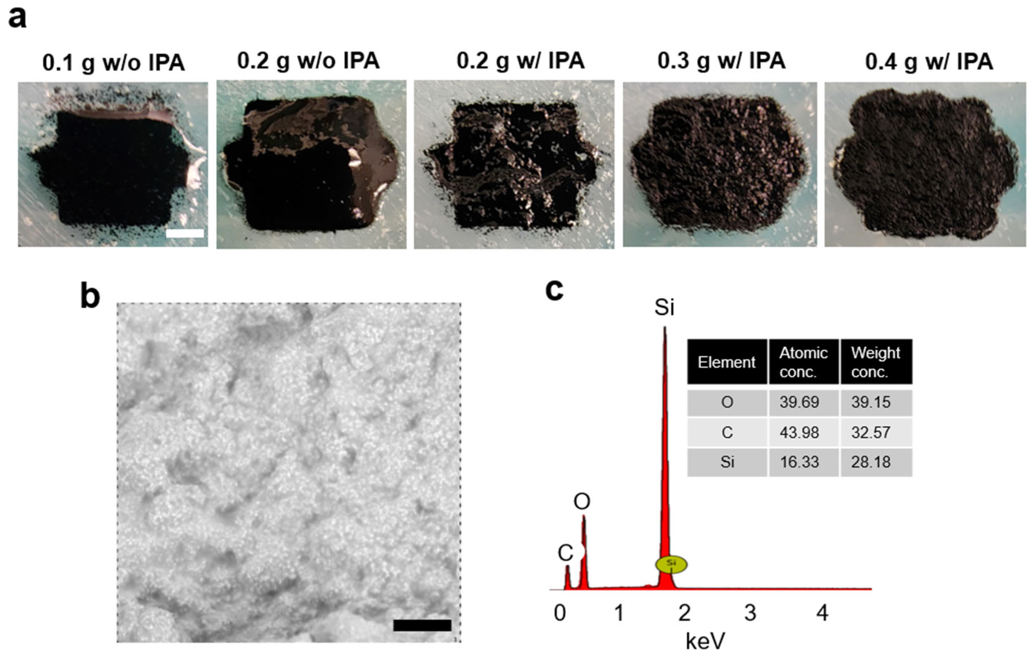 Micromachines 17 00014 g002