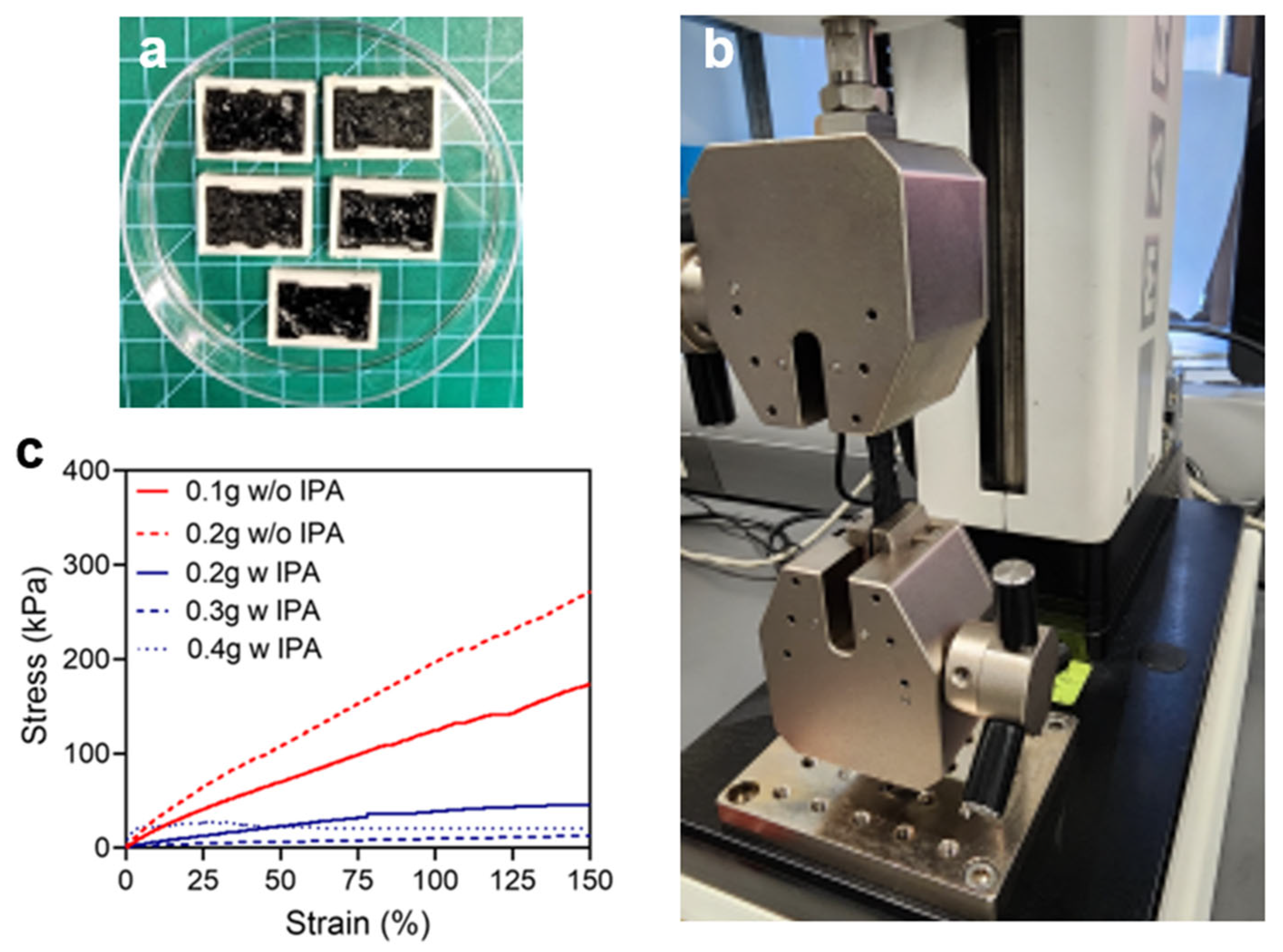 Micromachines 17 00014 g004