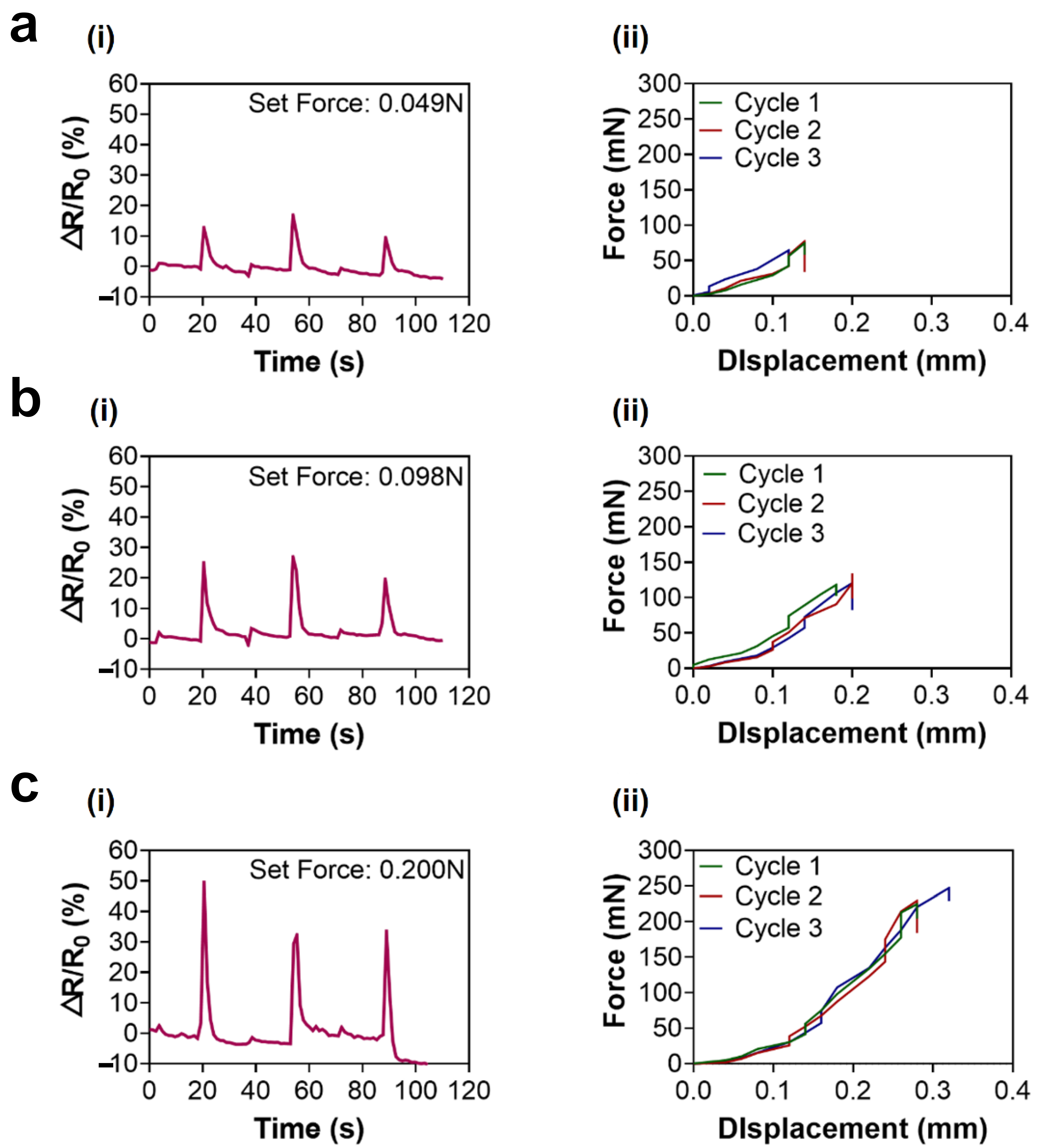 Micromachines 17 00014 g006