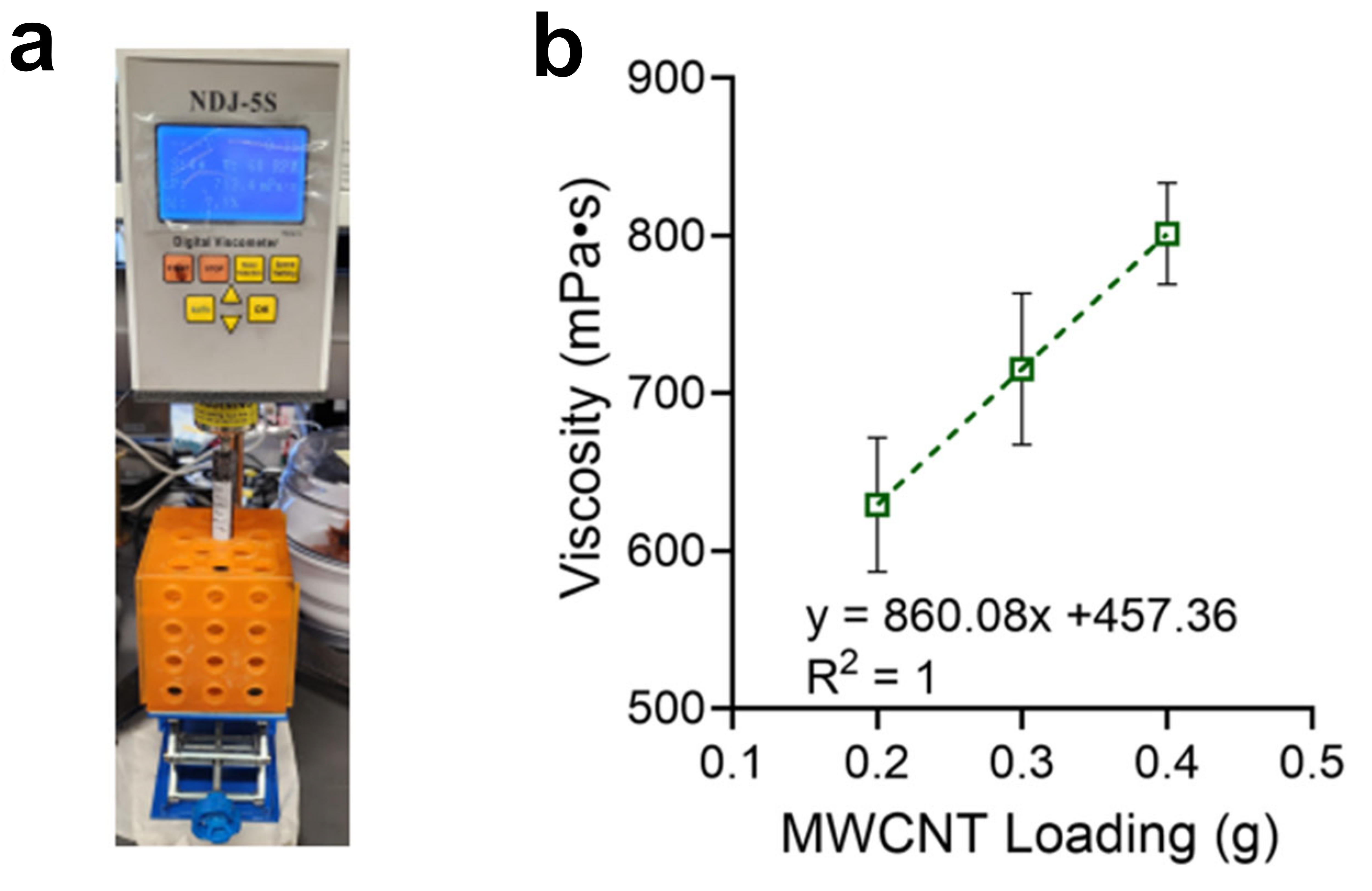 Micromachines 17 00014 g007