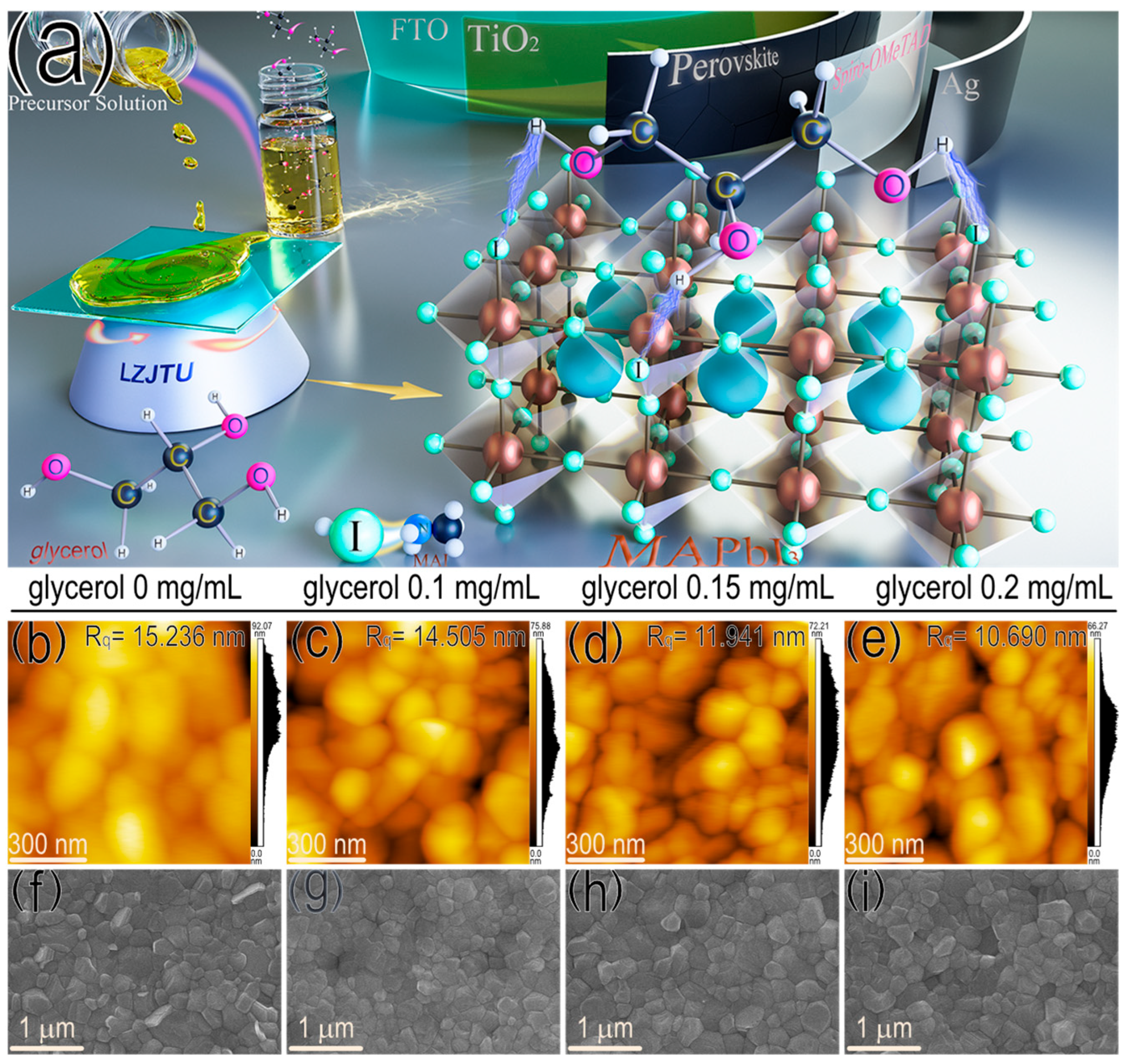 Micromachines 17 00015 g001 Micromachines 17 00015 g001