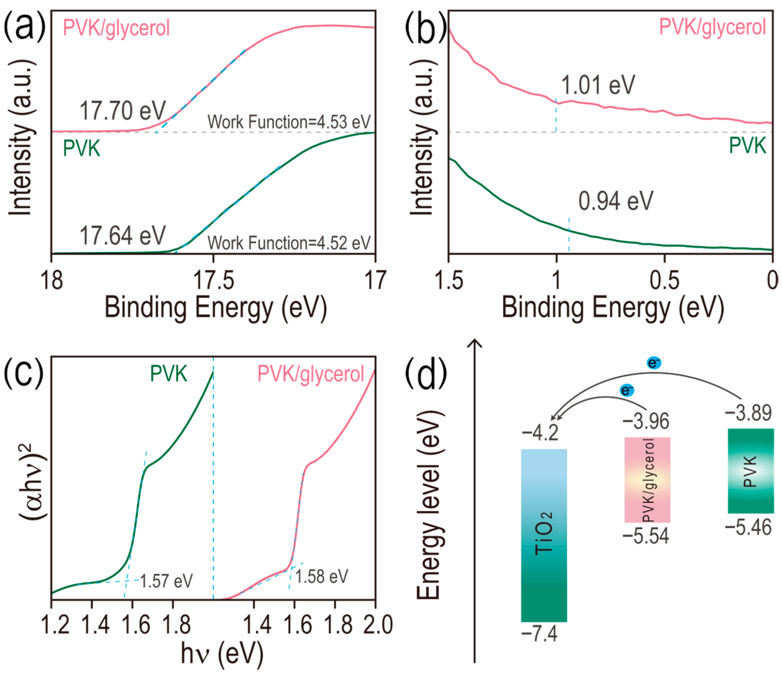 Micromachines 17 00015 g002 Micromachines 17 00015 g002