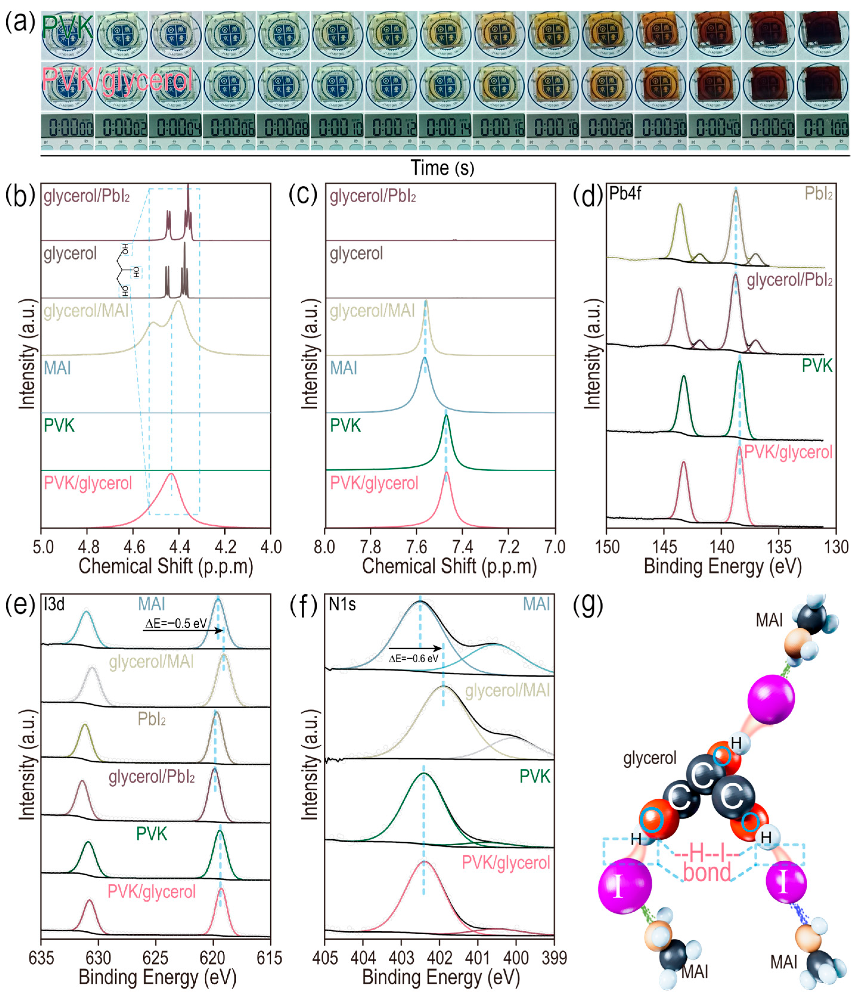 Micromachines 17 00015 g003 Micromachines 17 00015 g003