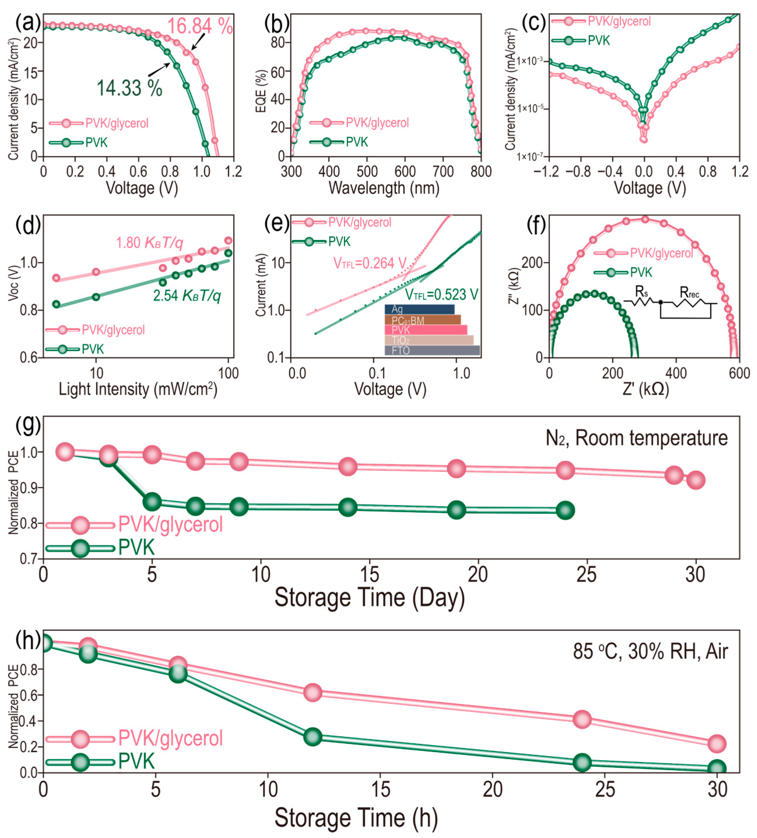 Micromachines 17 00015 g004 Micromachines 17 00015 g004