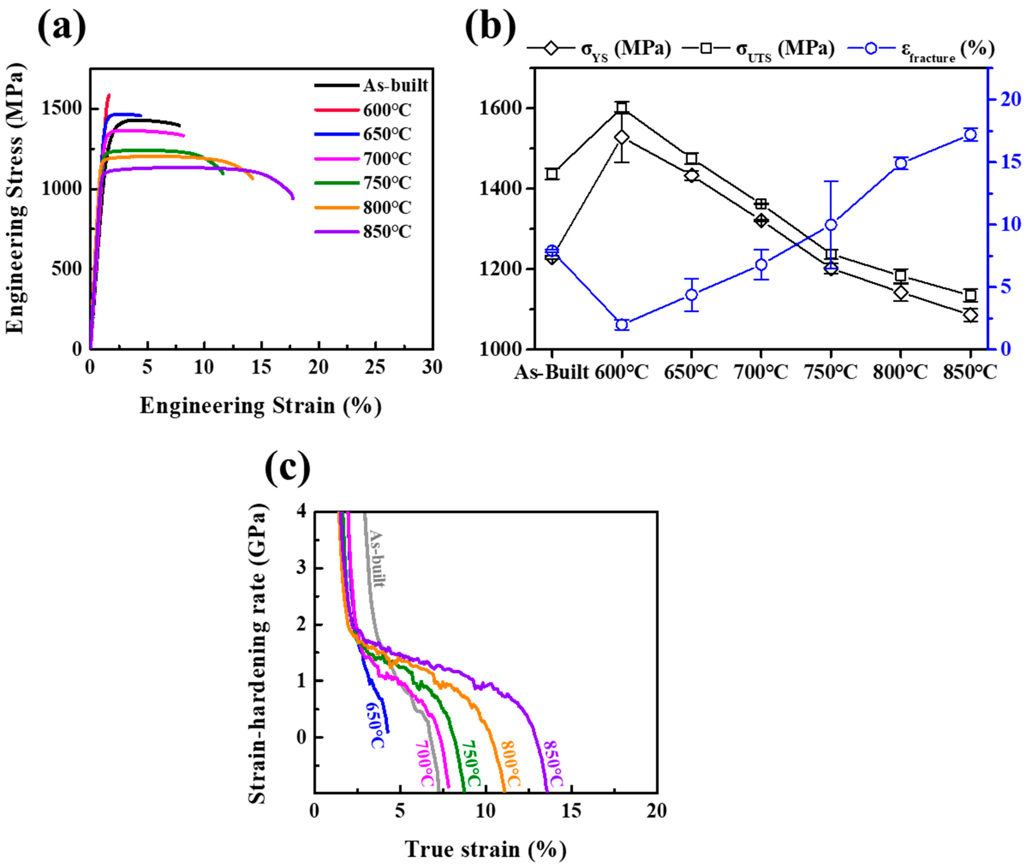 Micromachines 17 00016 g002 Micromachines 17 00016 g002