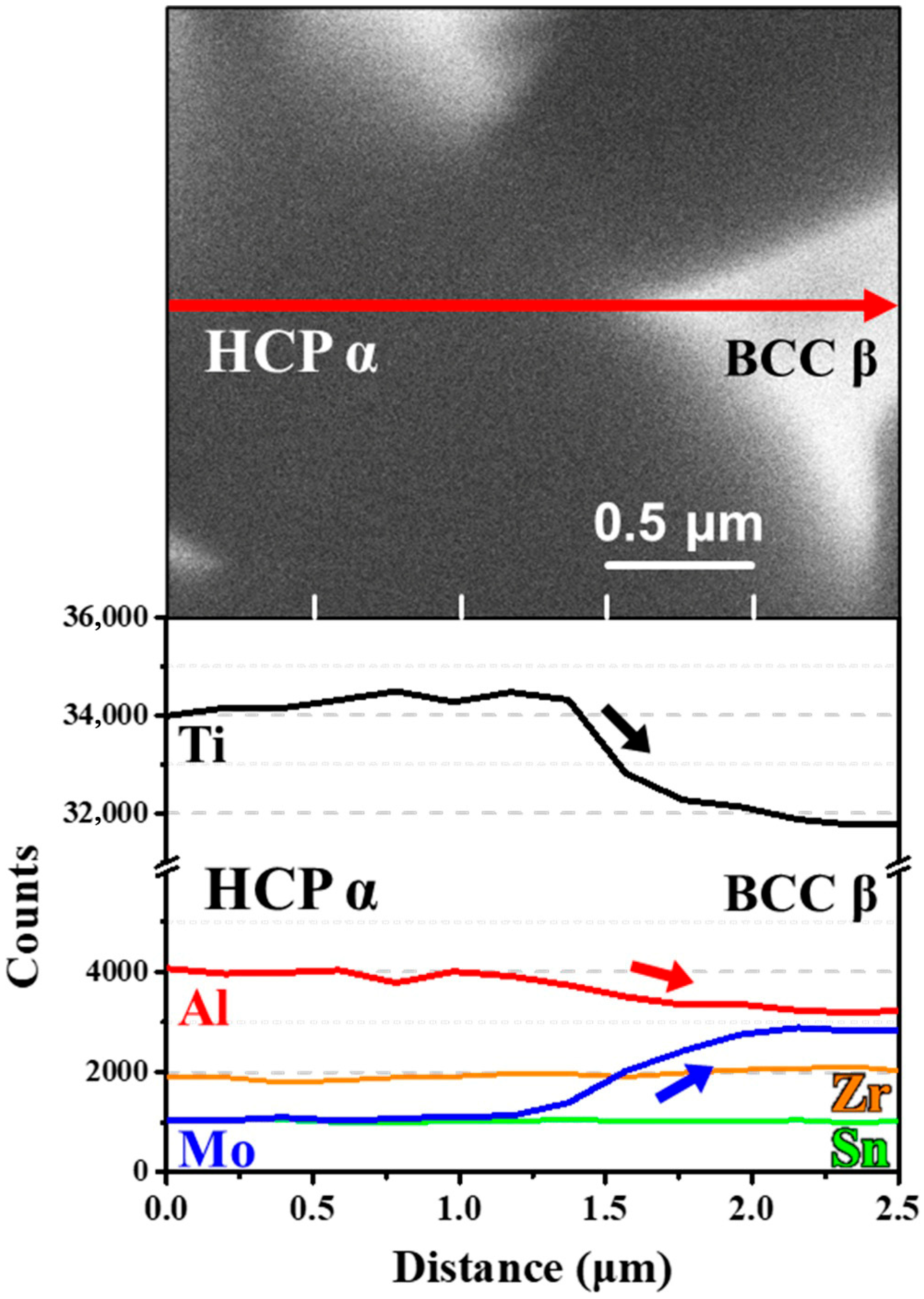 Micromachines 17 00016 g006 Micromachines 17 00016 g006