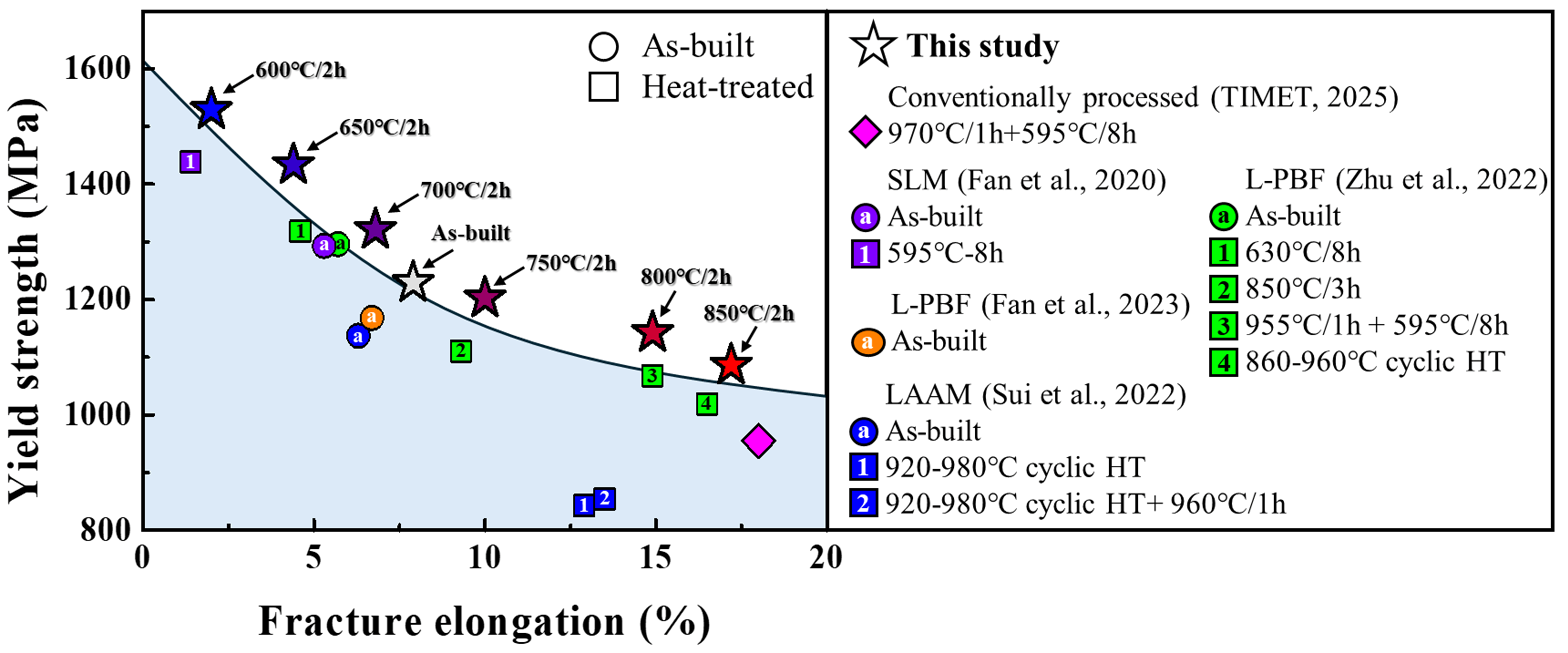 Micromachines 17 00016 g008 Micromachines 17 00016 g008