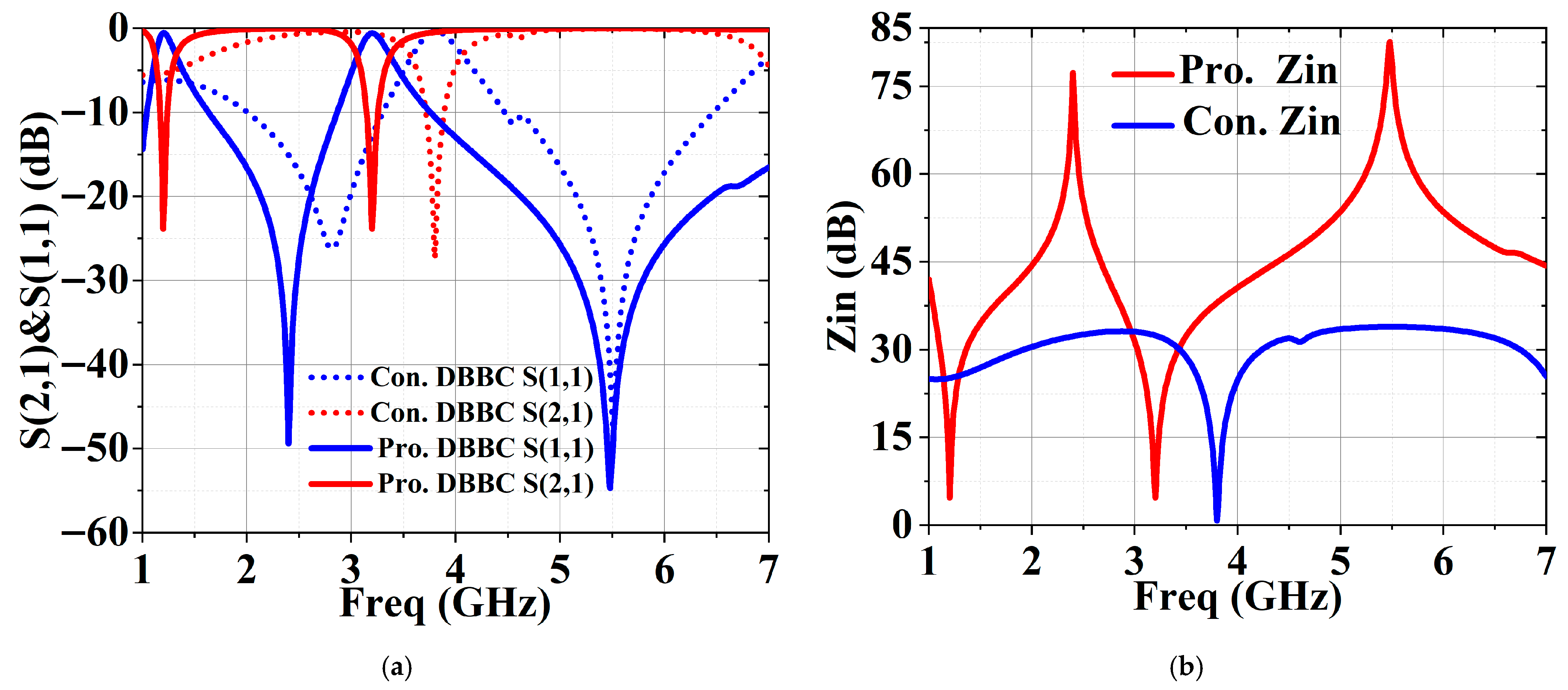Micromachines 17 00018 g003