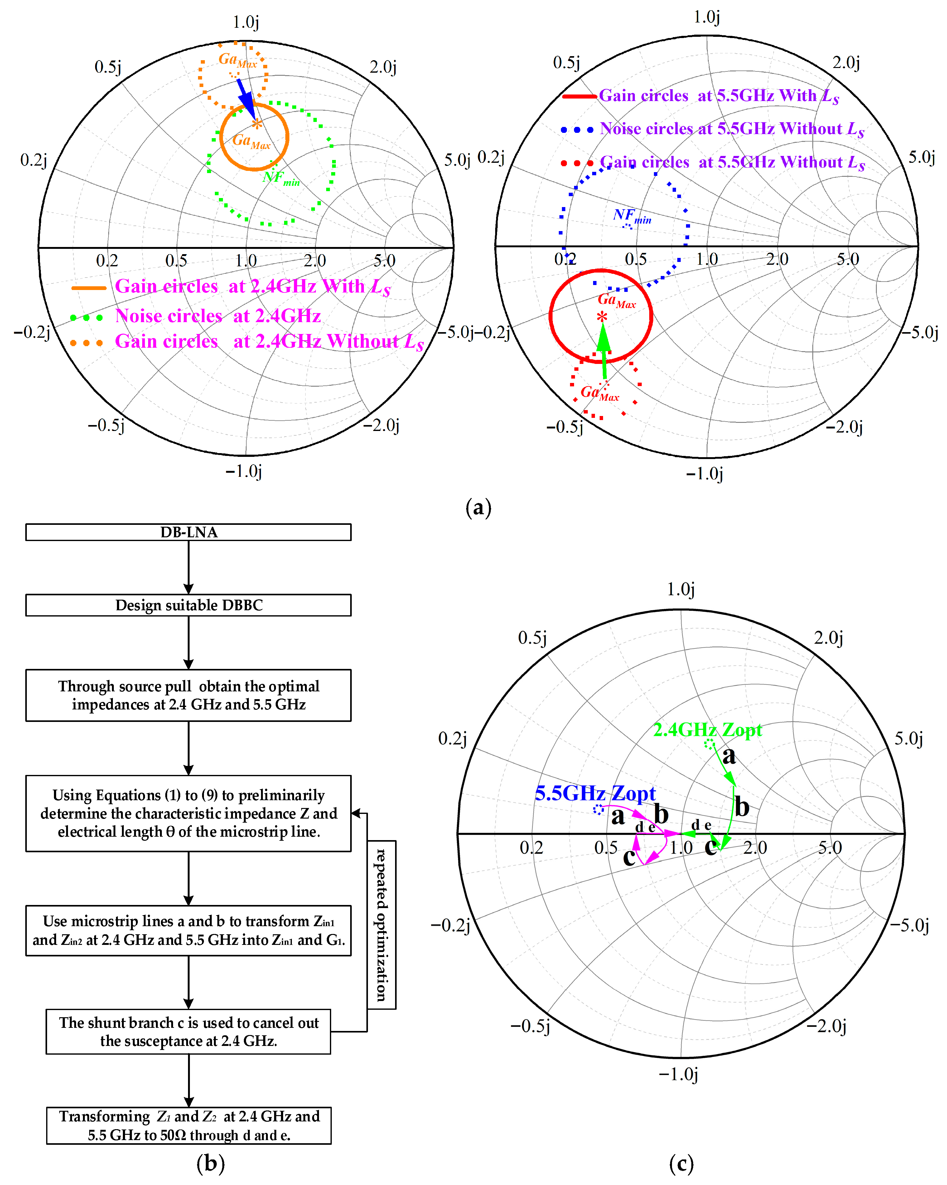 Micromachines 17 00018 g005