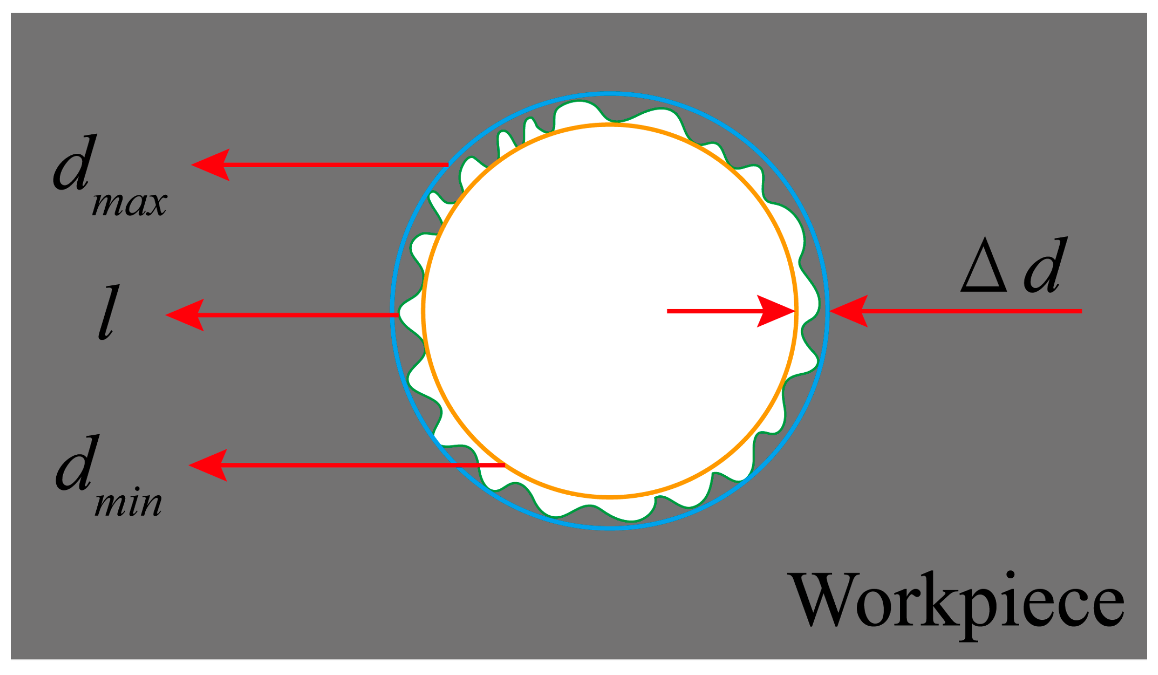 Micromachines 17 00019 g011