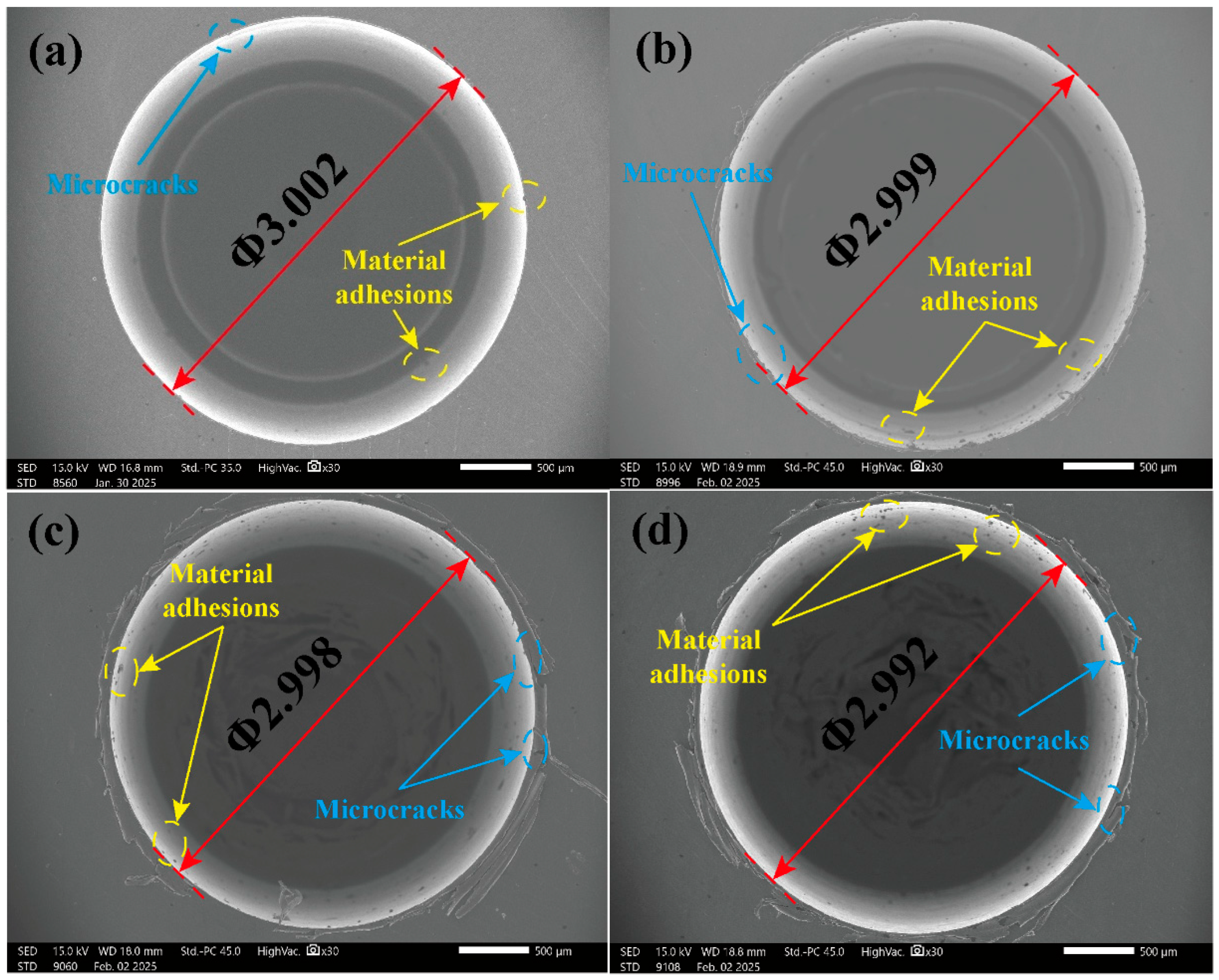 Micromachines 17 00019 g017