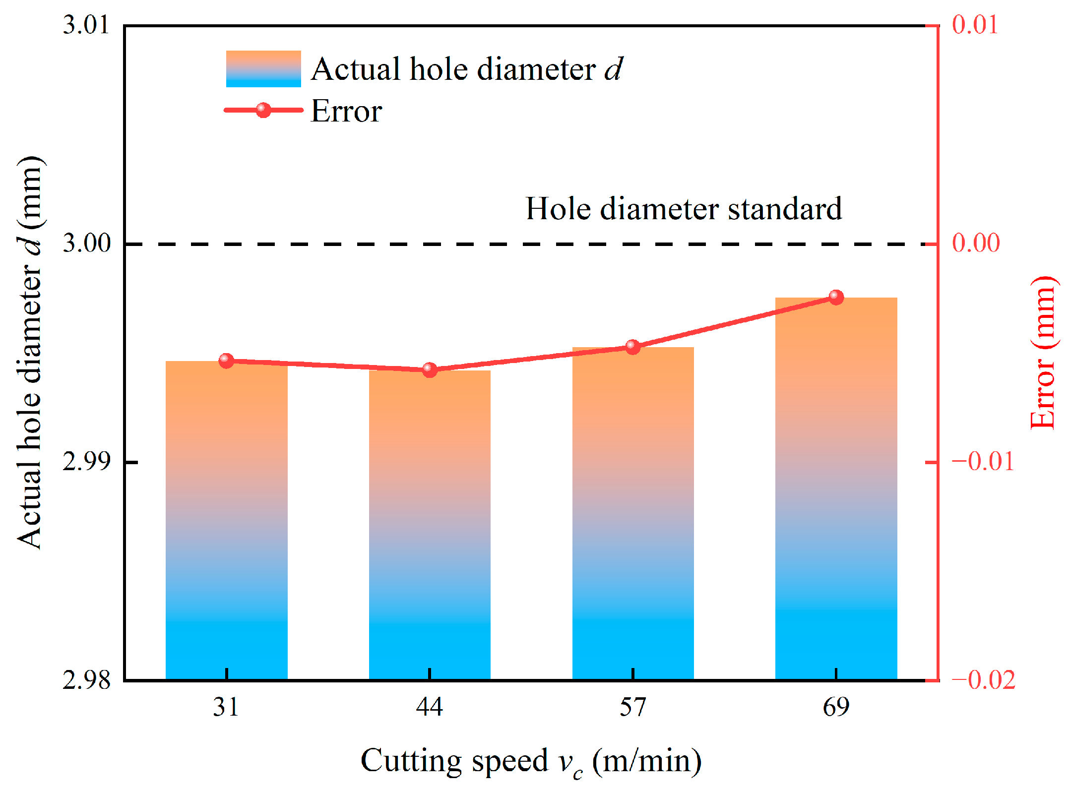 Micromachines 17 00019 g019