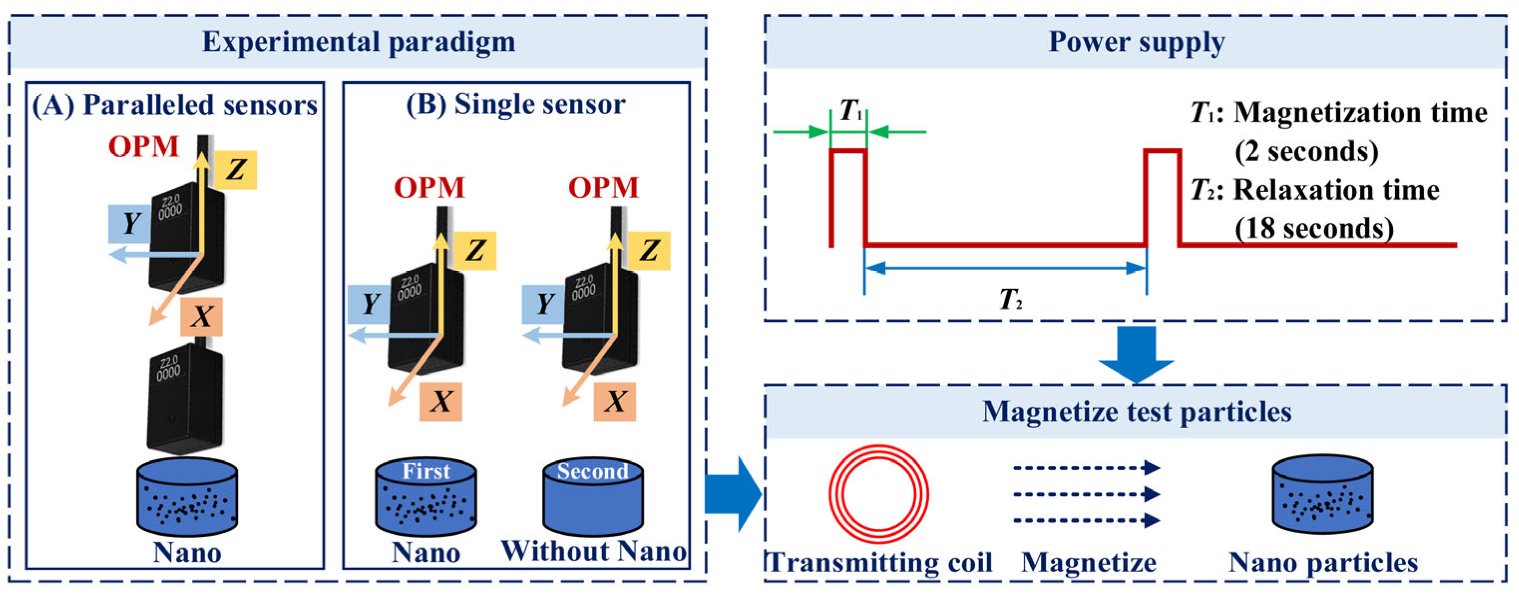 Micromachines 17 00022 g004
