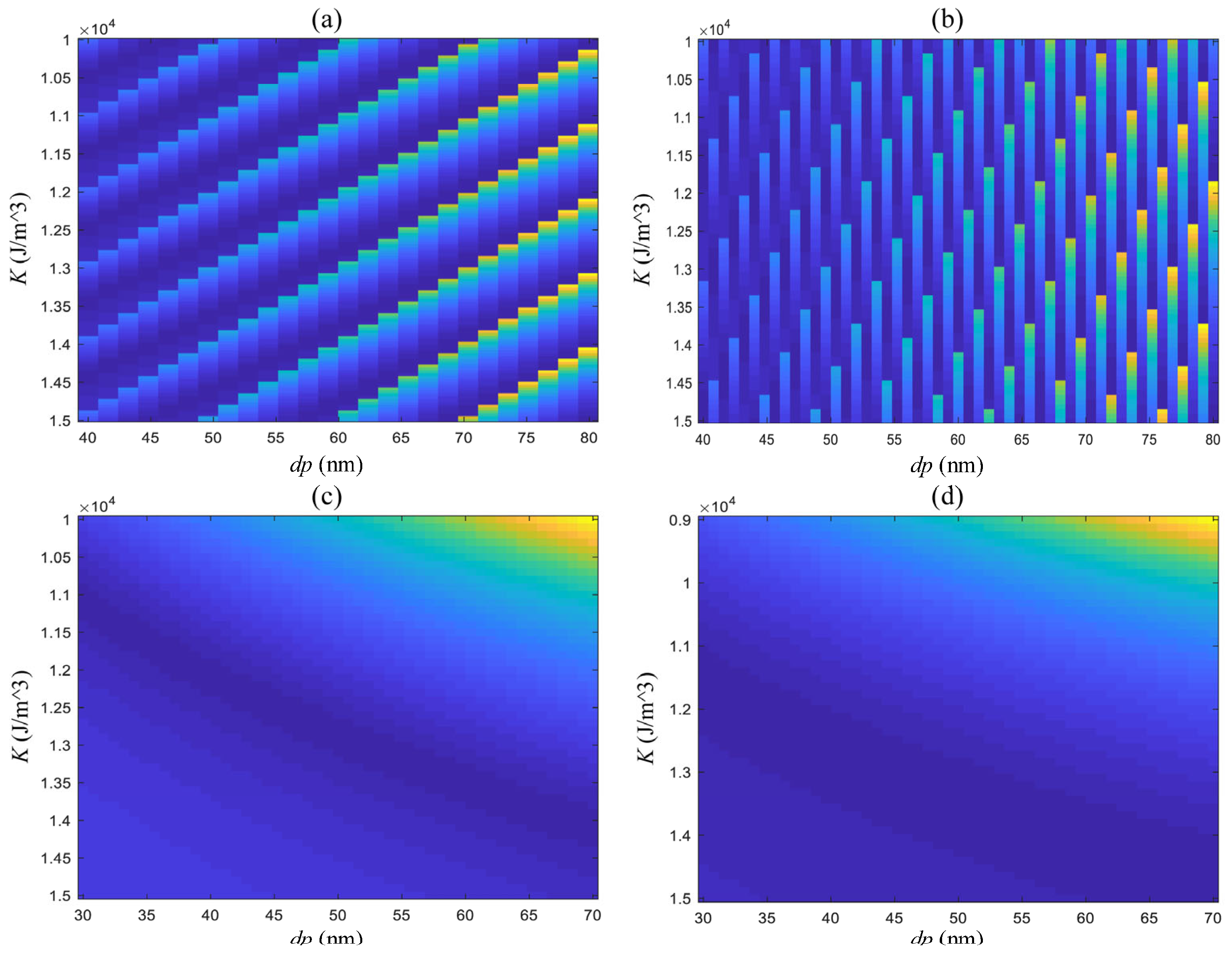 Micromachines 17 00022 g011