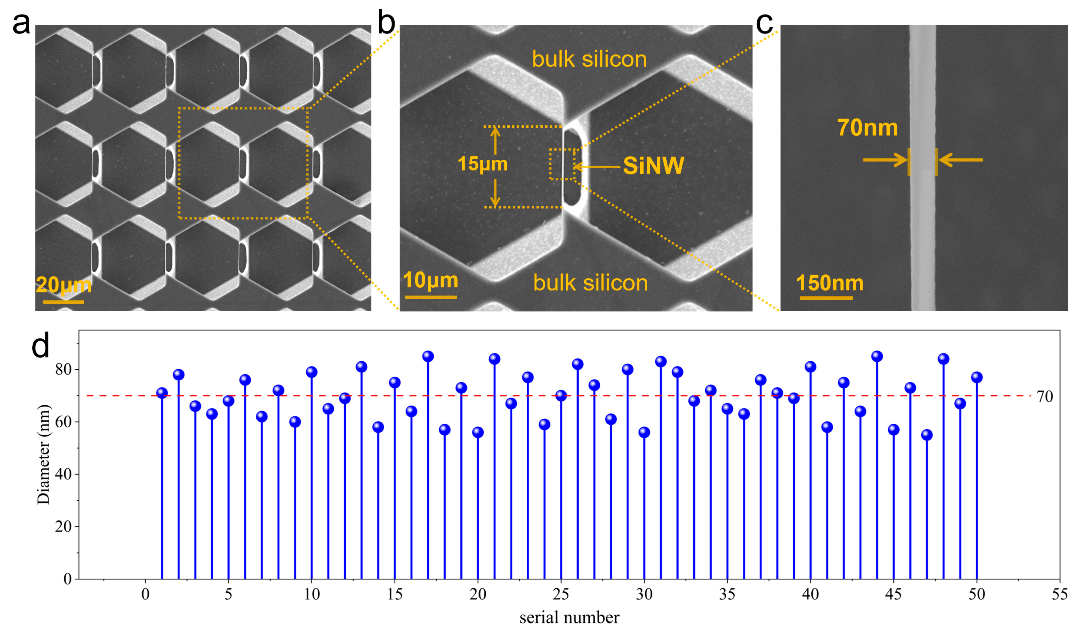 Micromachines 17 00023 g002