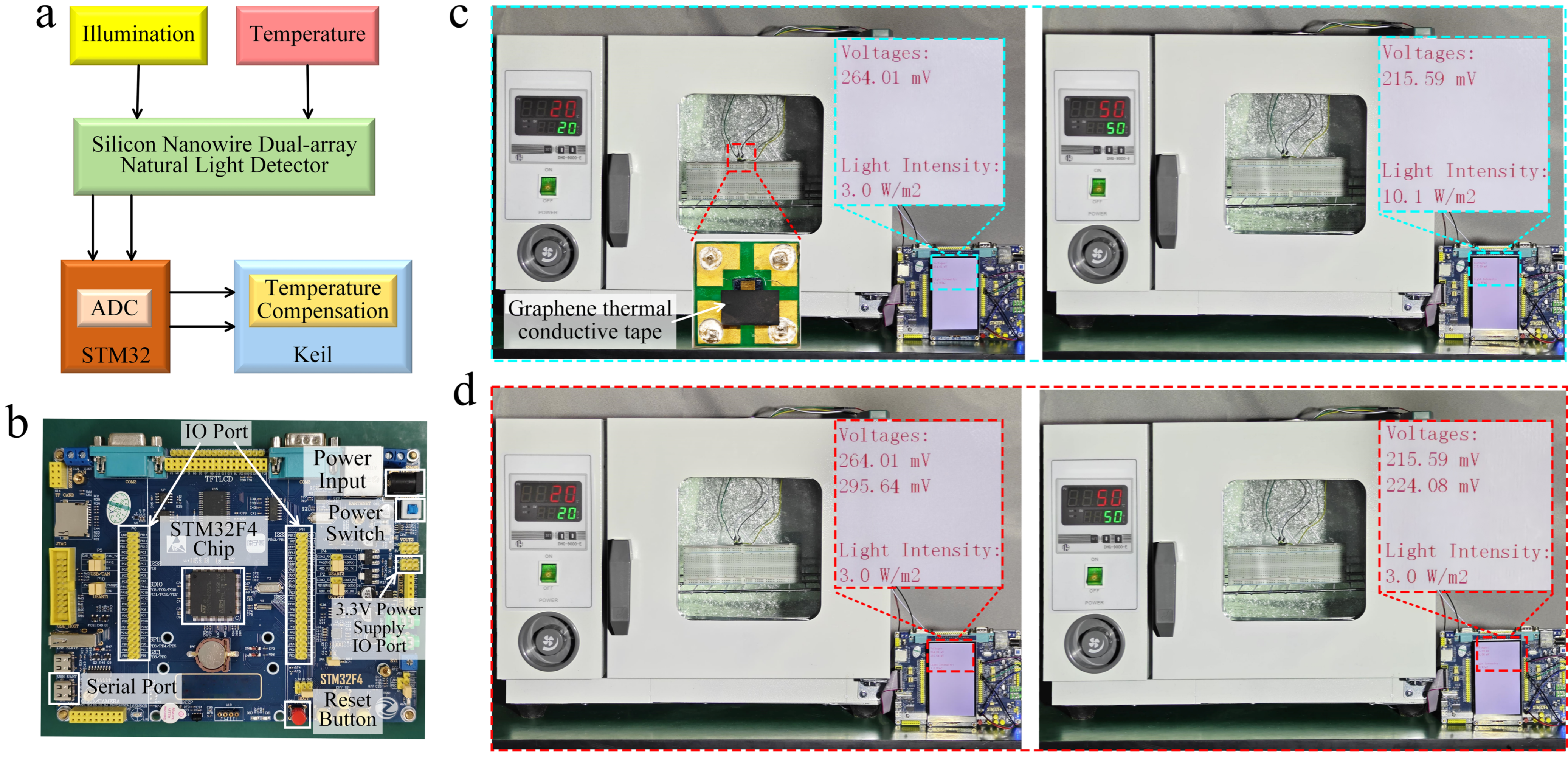 Micromachines 17 00023 g007