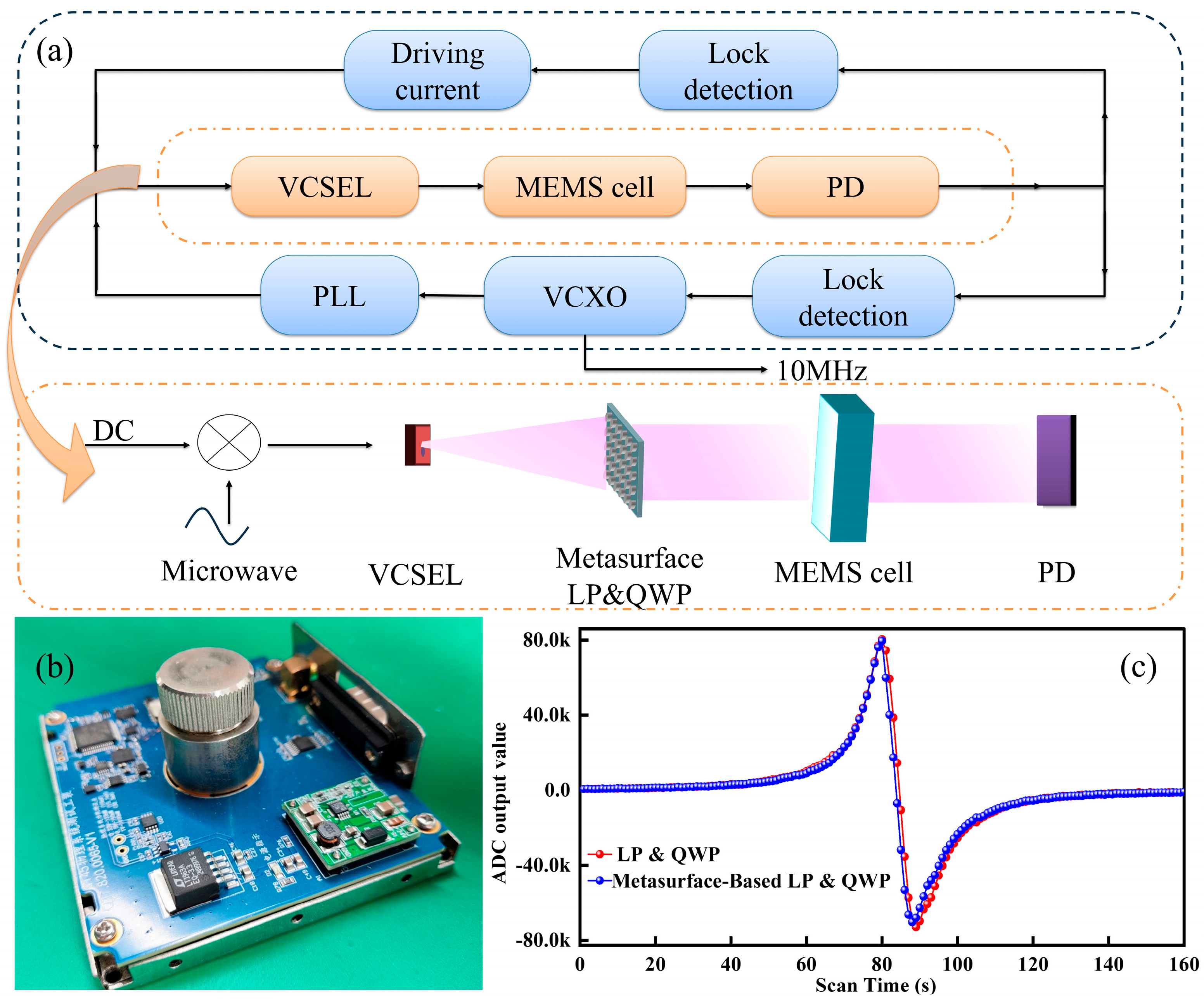 Micromachines 17 00025 g005
