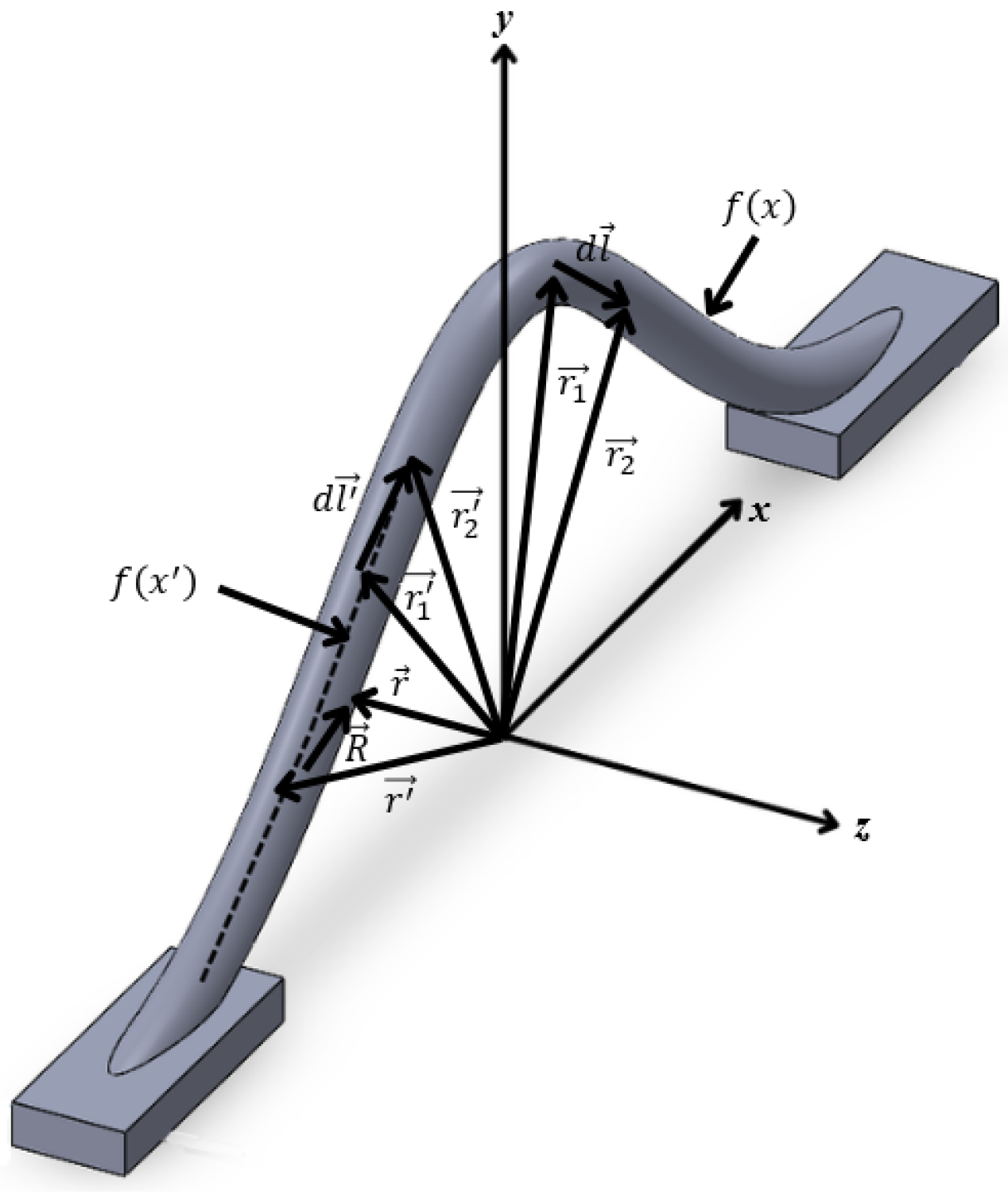 Micromachines 17 00026 g002