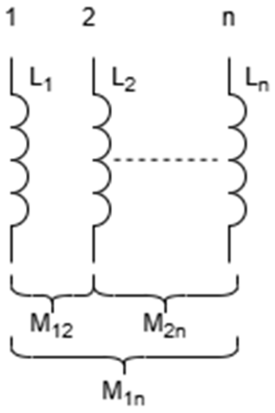 Micromachines 17 00026 g012