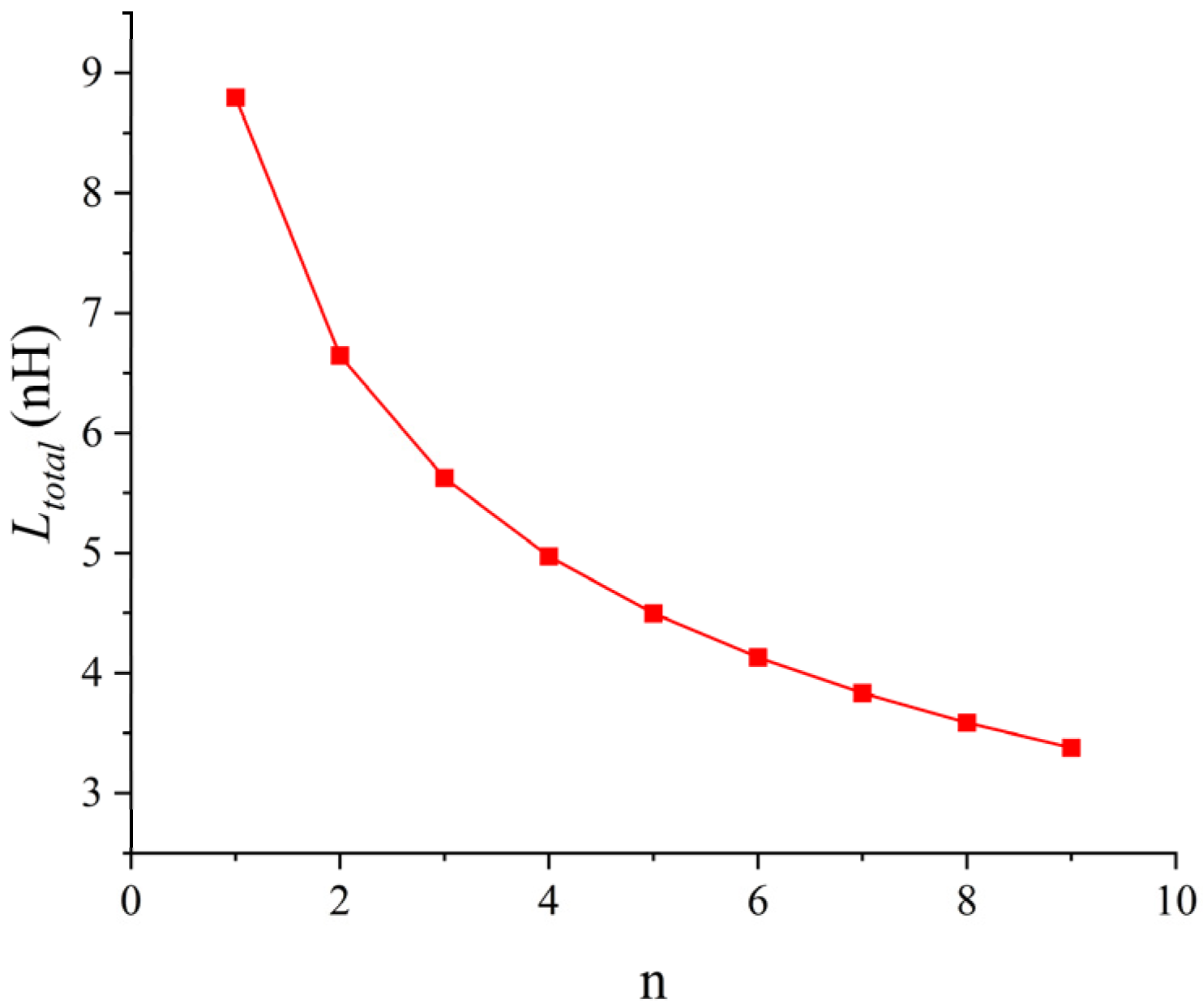 Micromachines 17 00026 g013