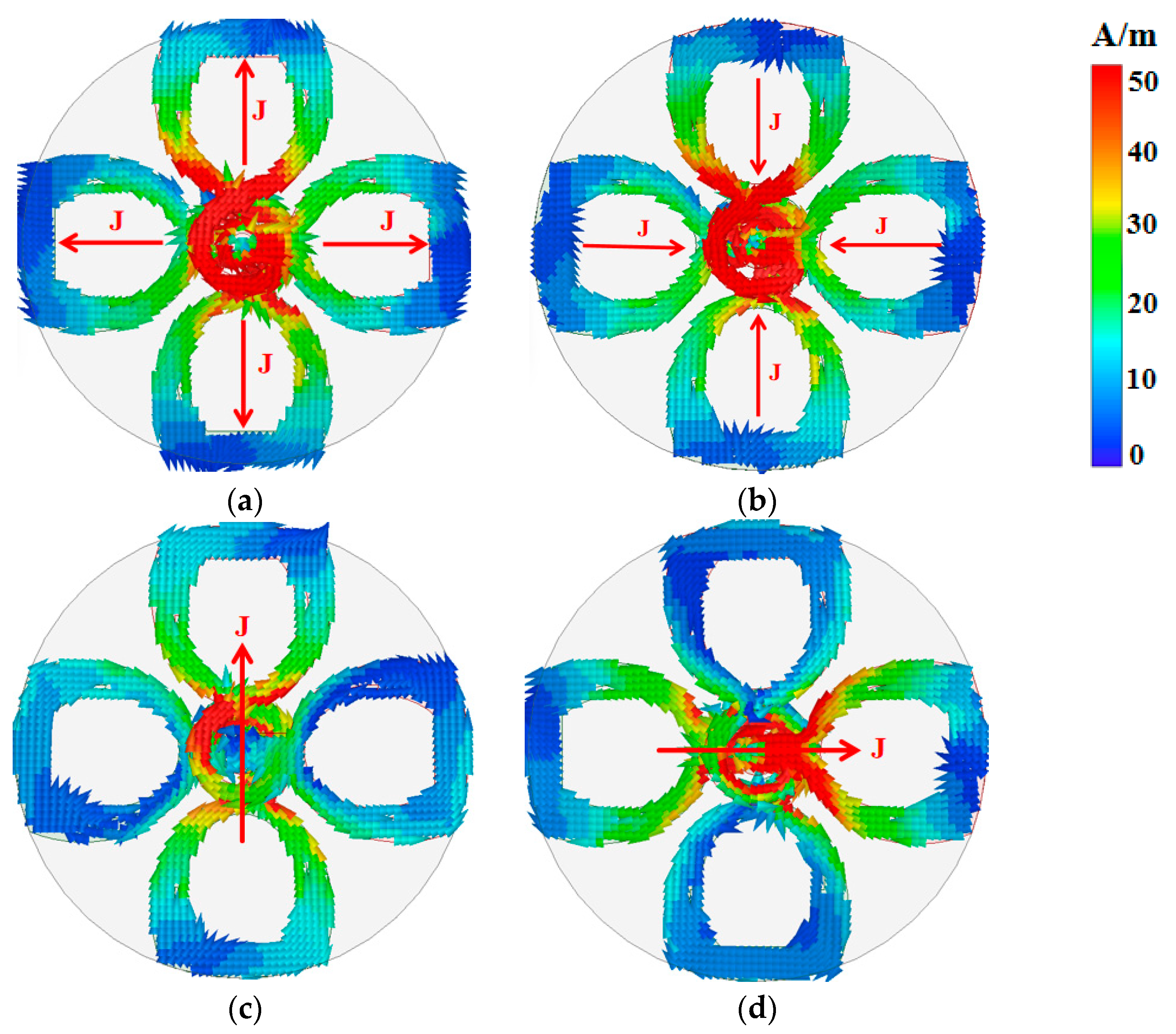 Micromachines 17 00028 g003