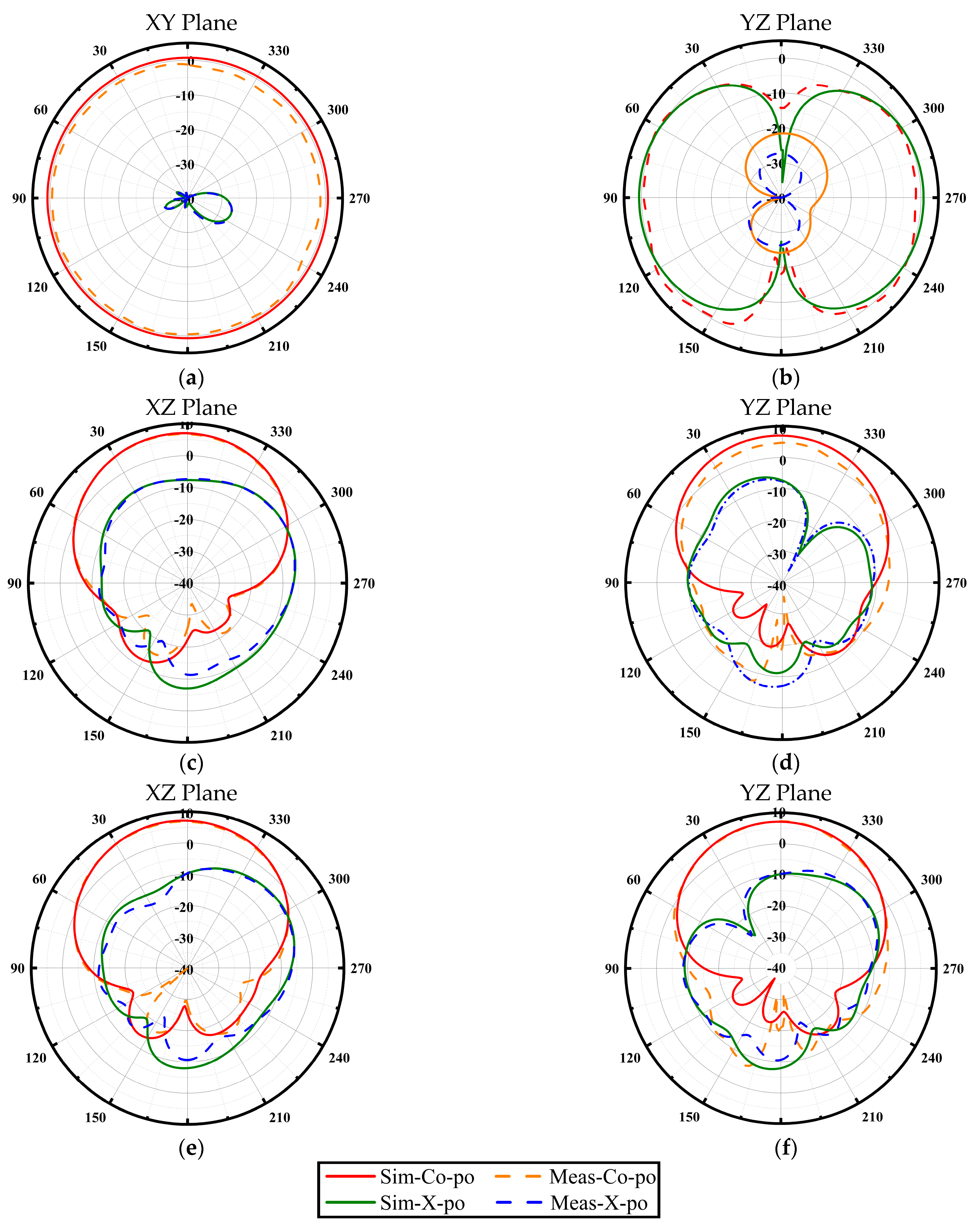 Micromachines 17 00028 g006