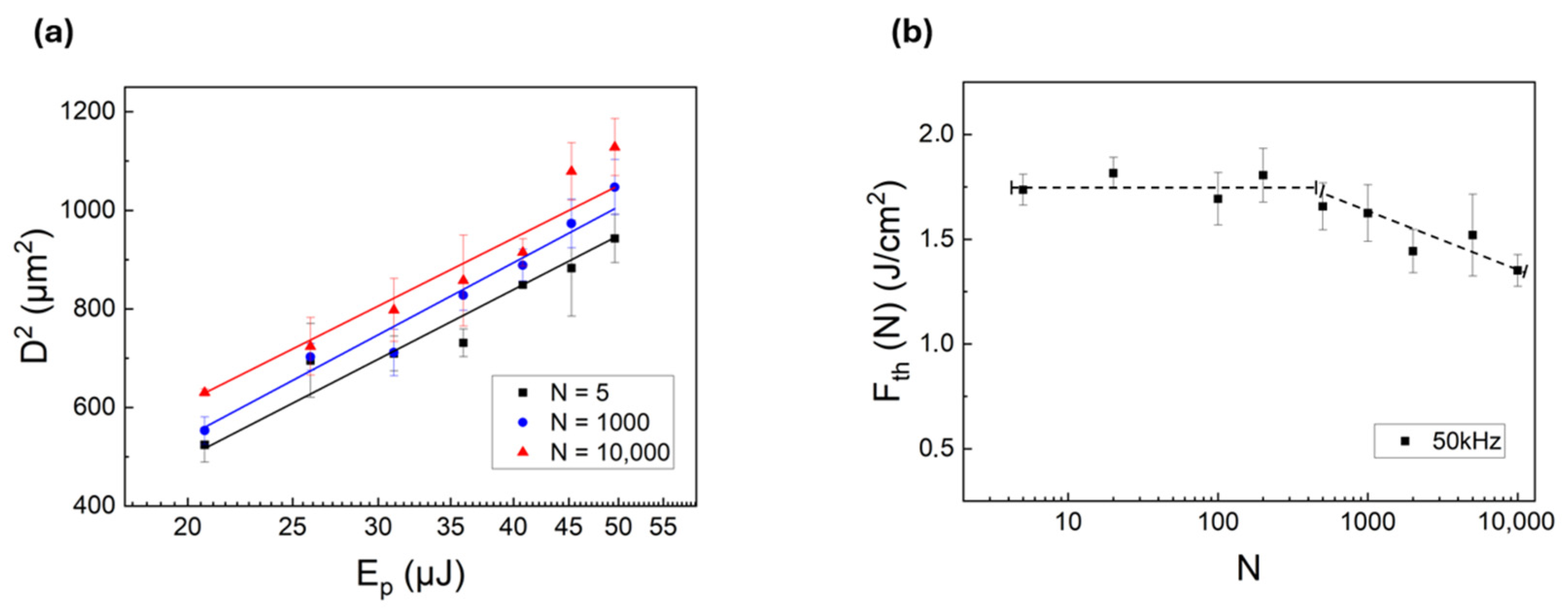 Micromachines 17 00029 g001