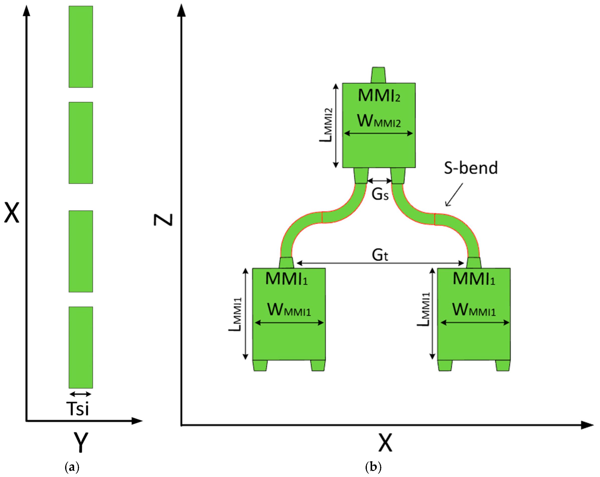 Micromachines 17 00031 g001