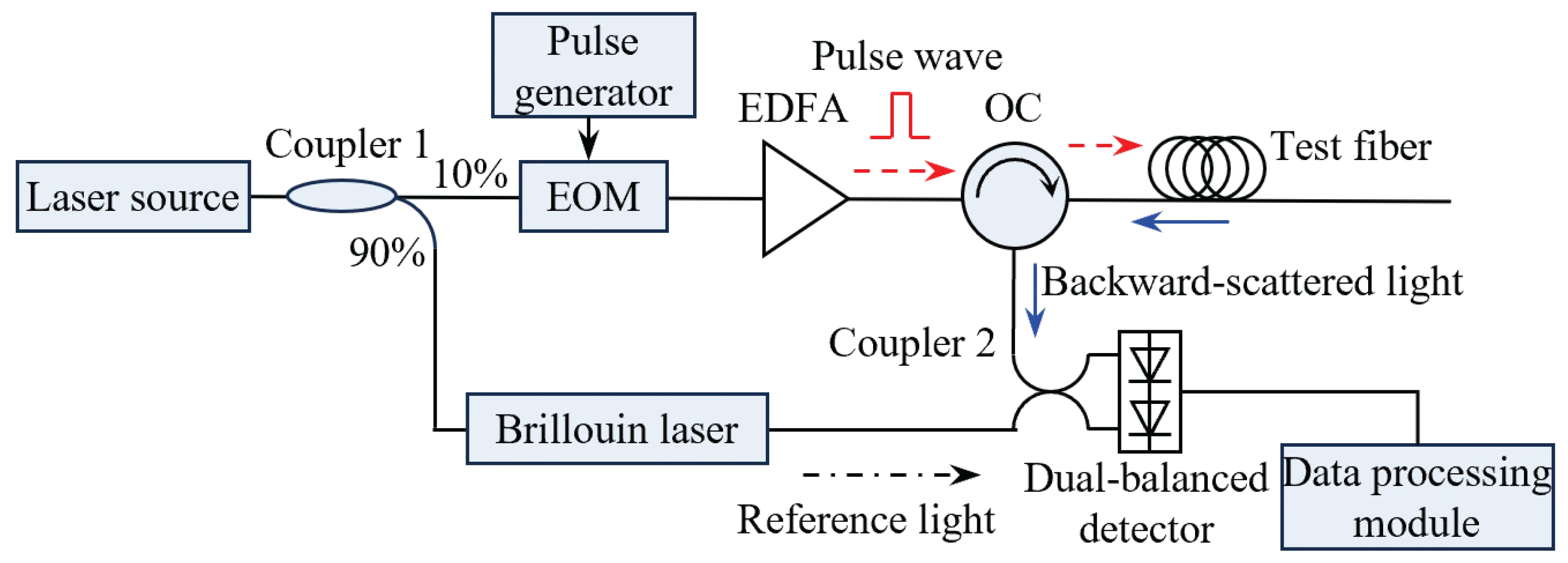 Micromachines 17 00032 g001