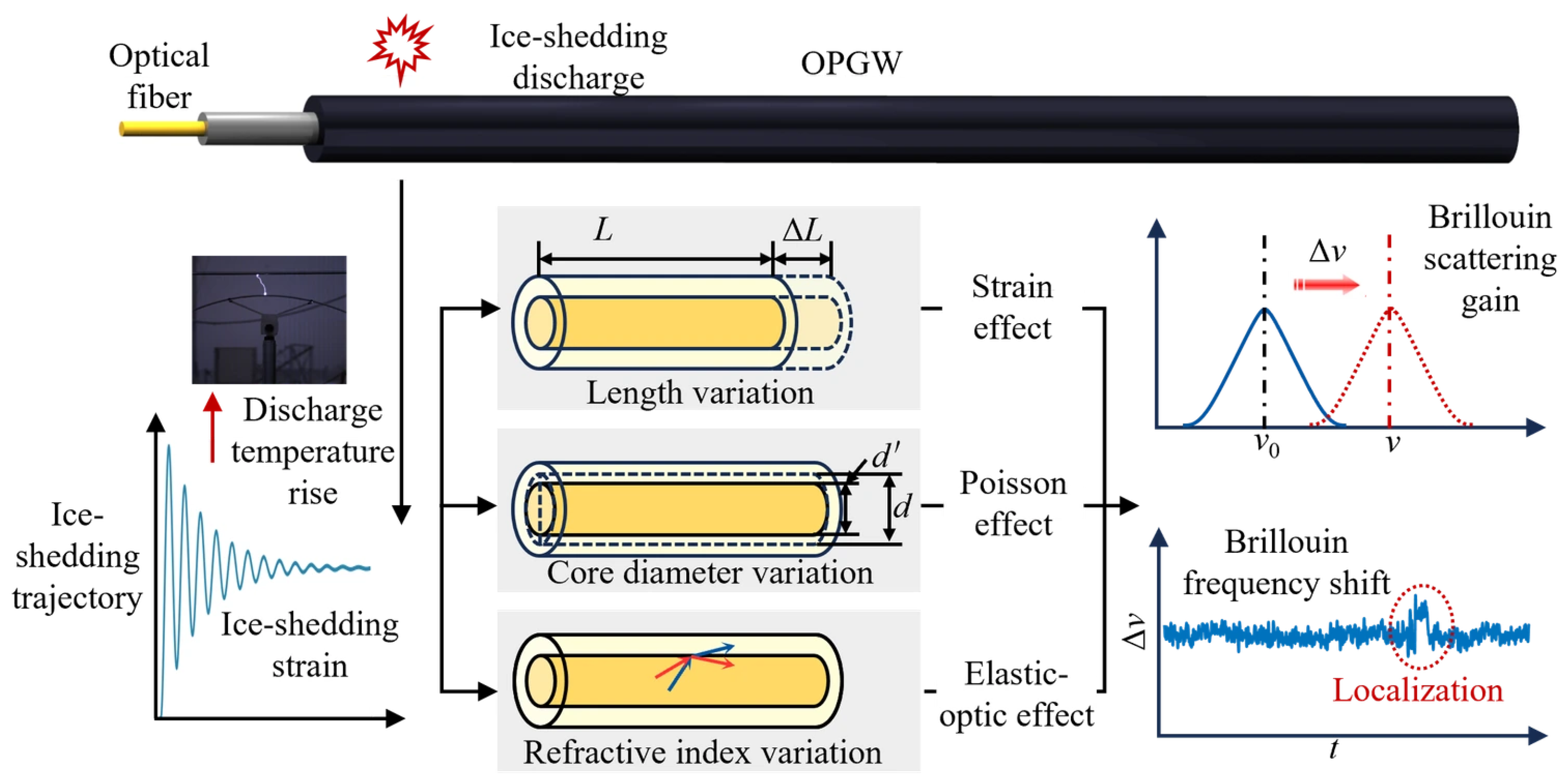 Micromachines 17 00032 g002