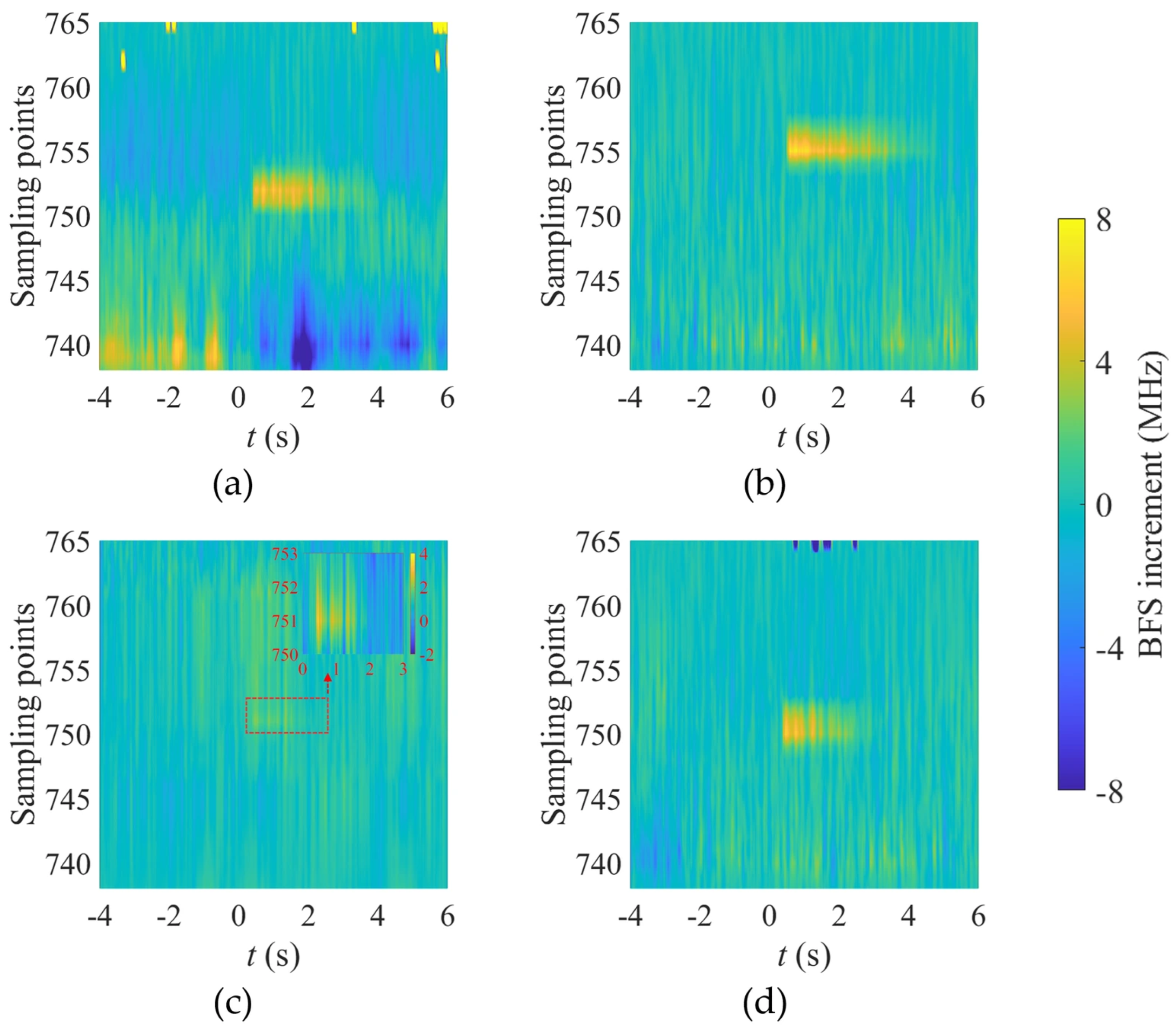 Micromachines 17 00032 g010