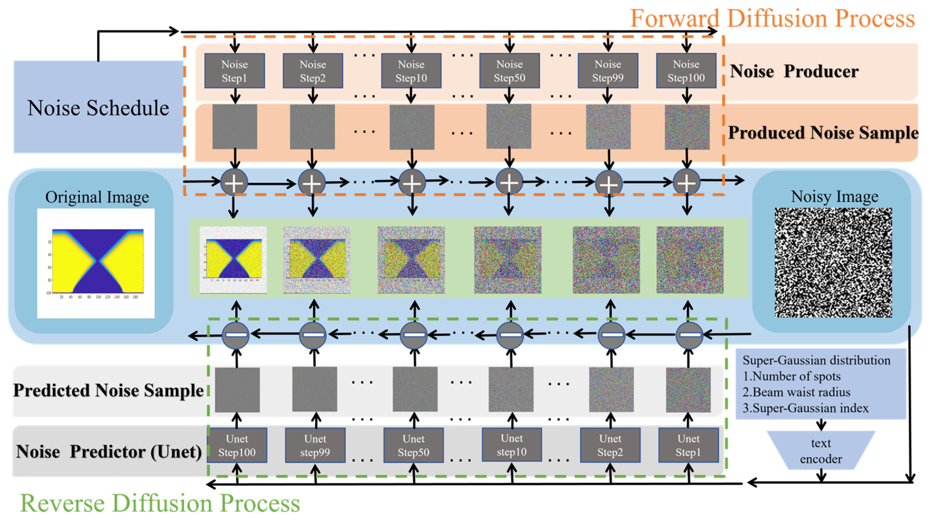 Micromachines 17 00033 g002