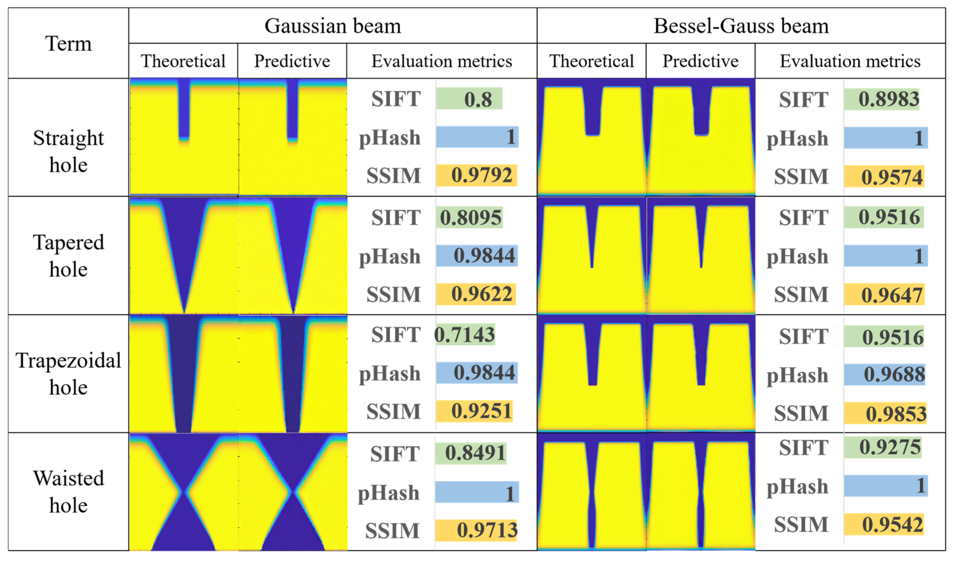 Micromachines 17 00033 g004