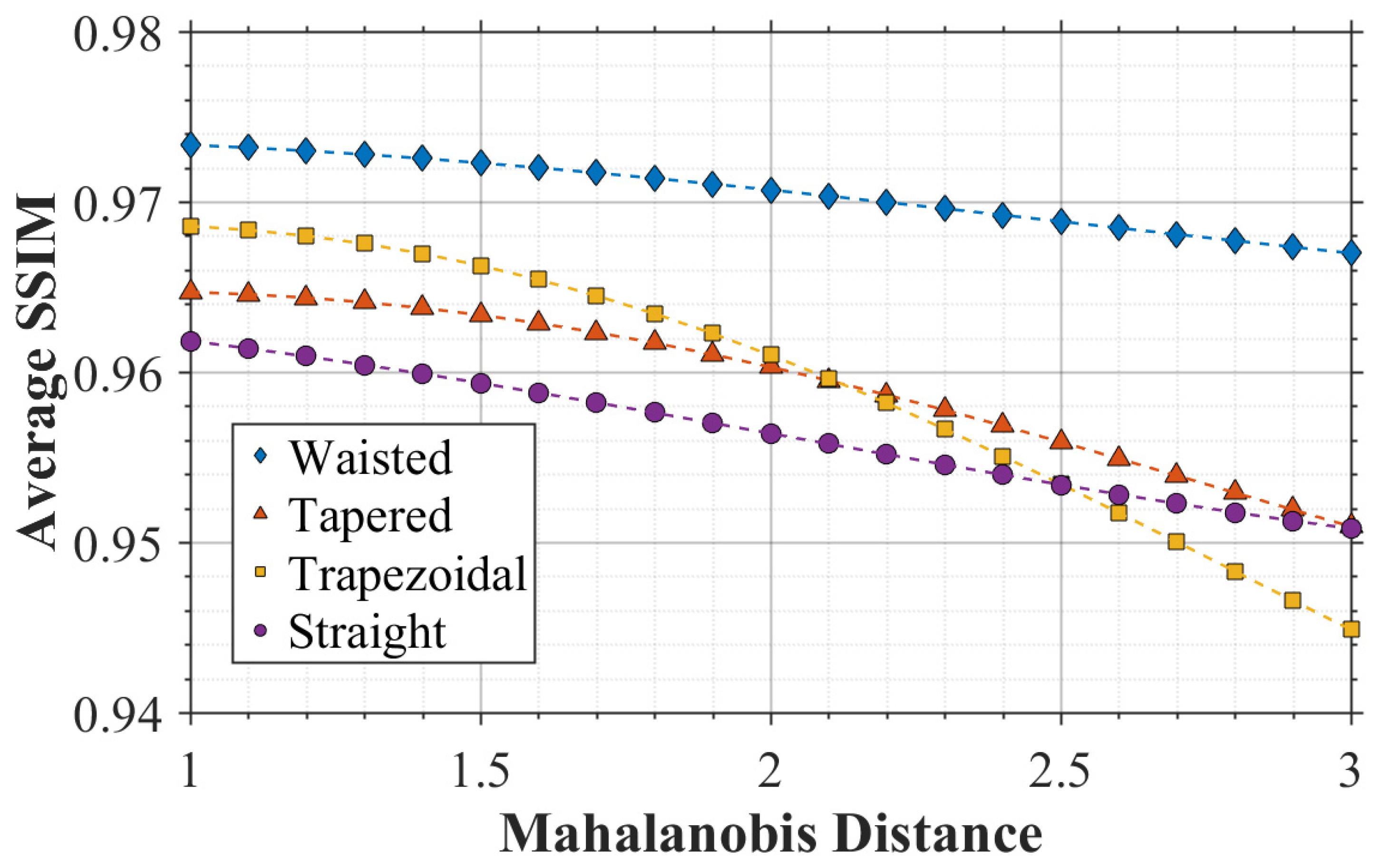 Micromachines 17 00033 g006