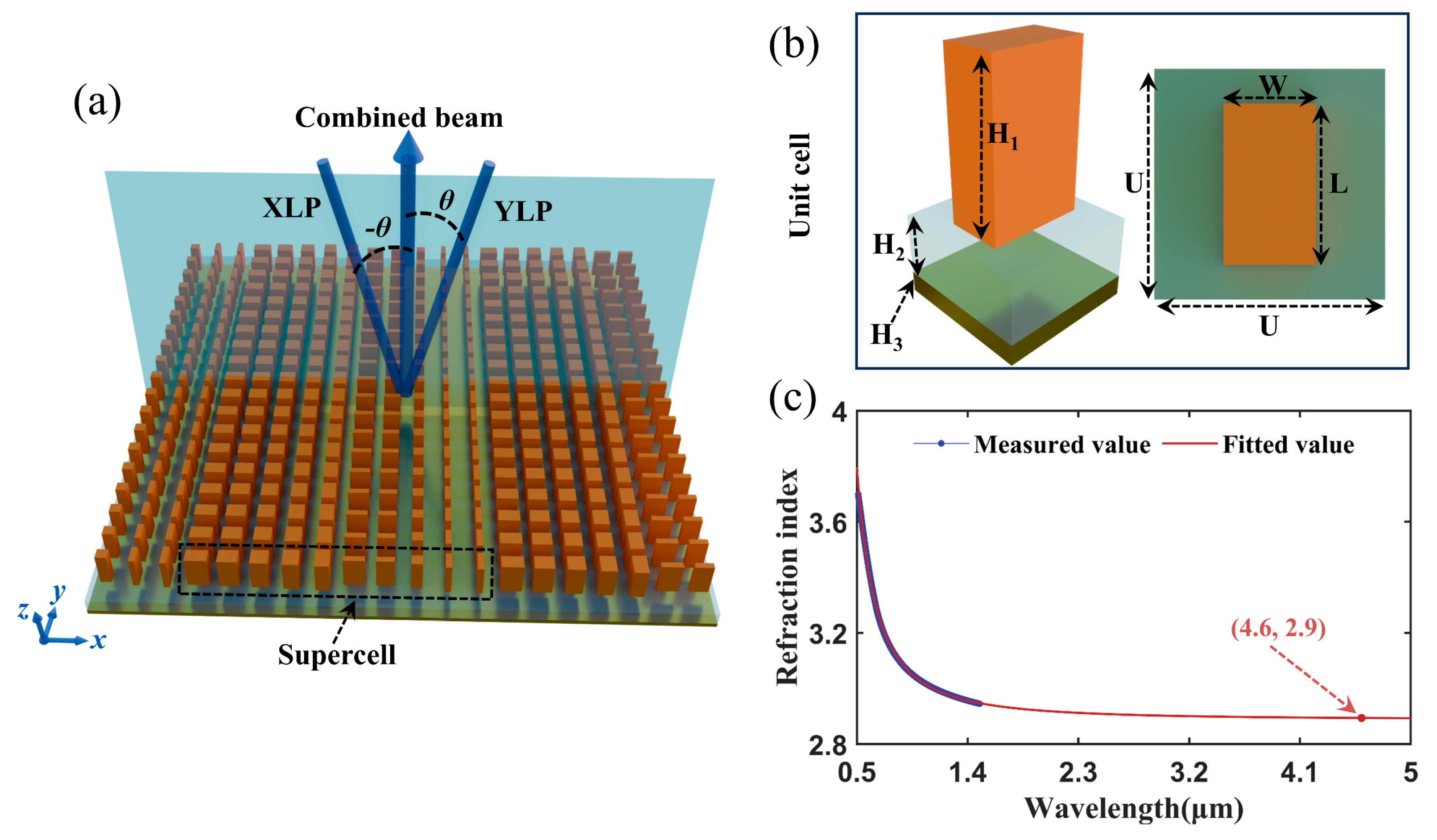 Micromachines 17 00036 g001